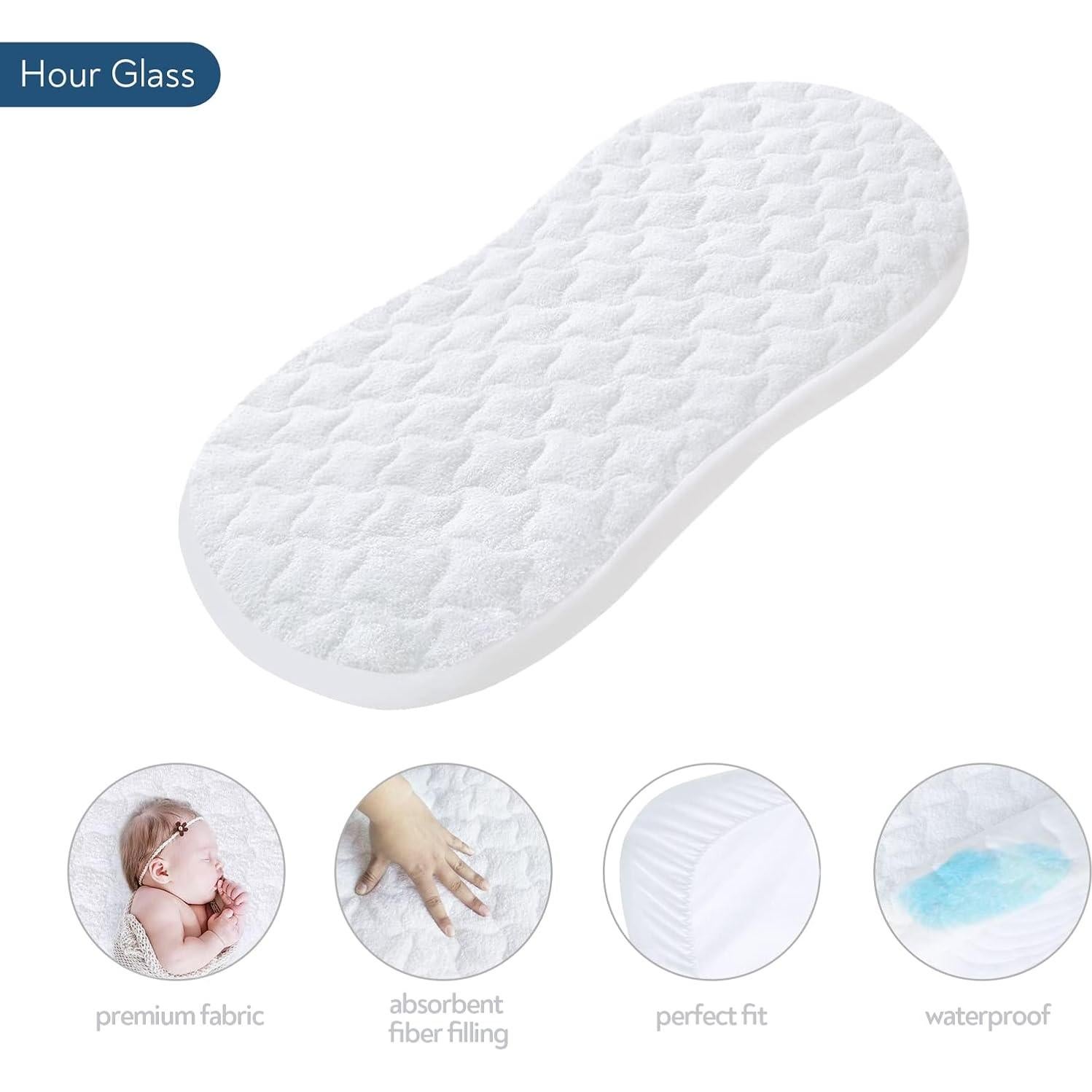 Funda de Colchón para Cuna Magik & Kover 45.7x76.2cm Impermeable