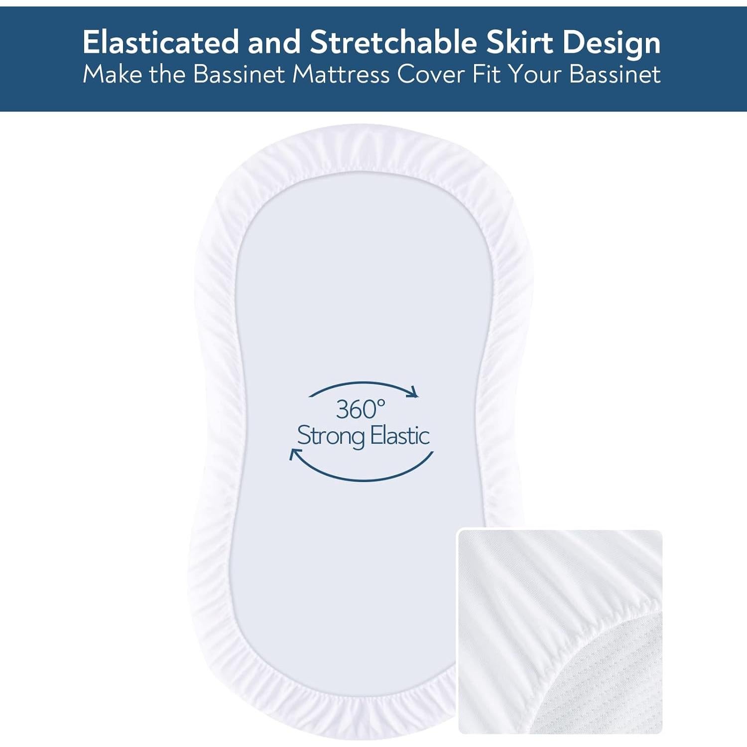 Funda de Colchón para Cuna Magik & Kover 45.7x76.2cm Impermeable