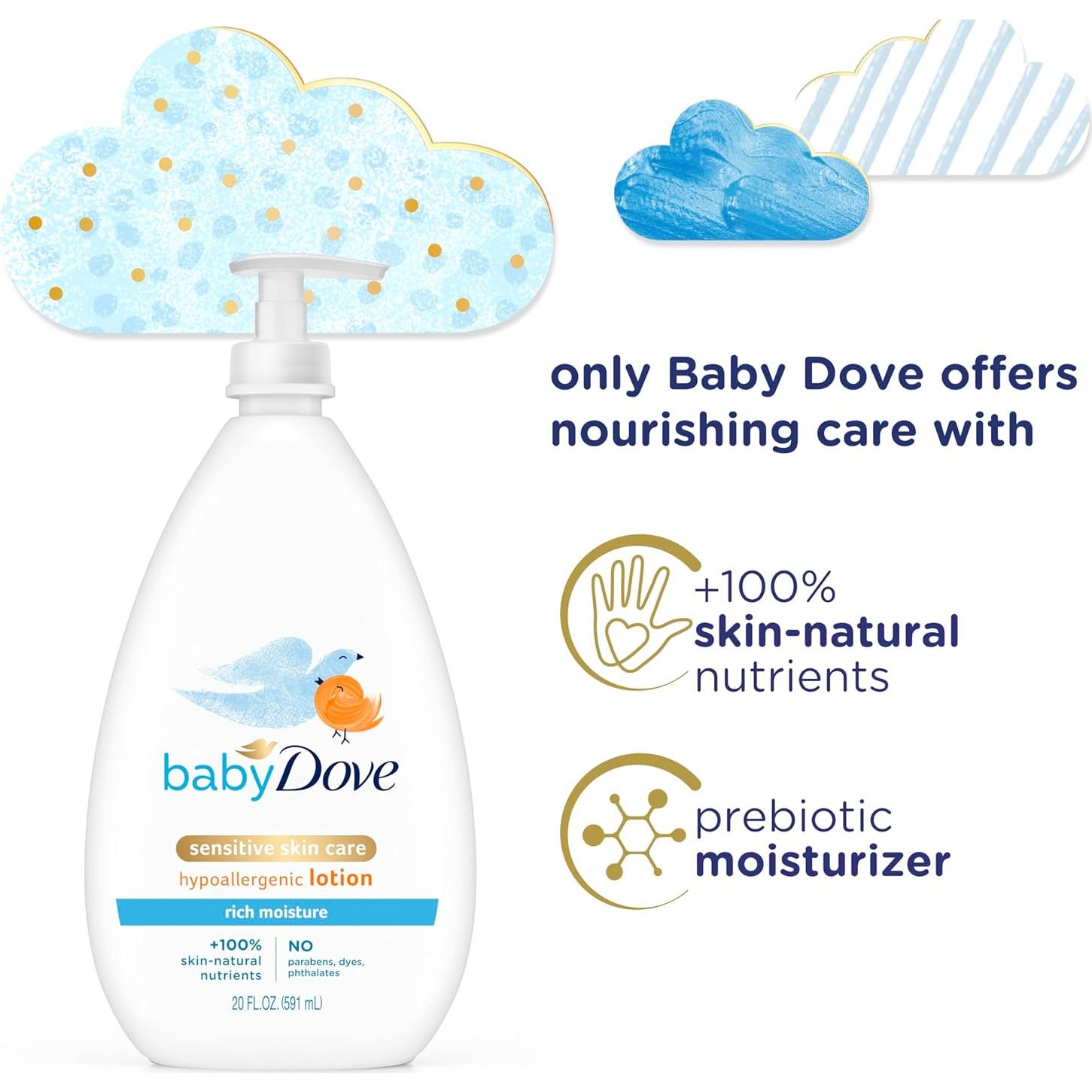 Loción Corporal Hipoalergénica Baby Dove 591 ml Hidratación Rica