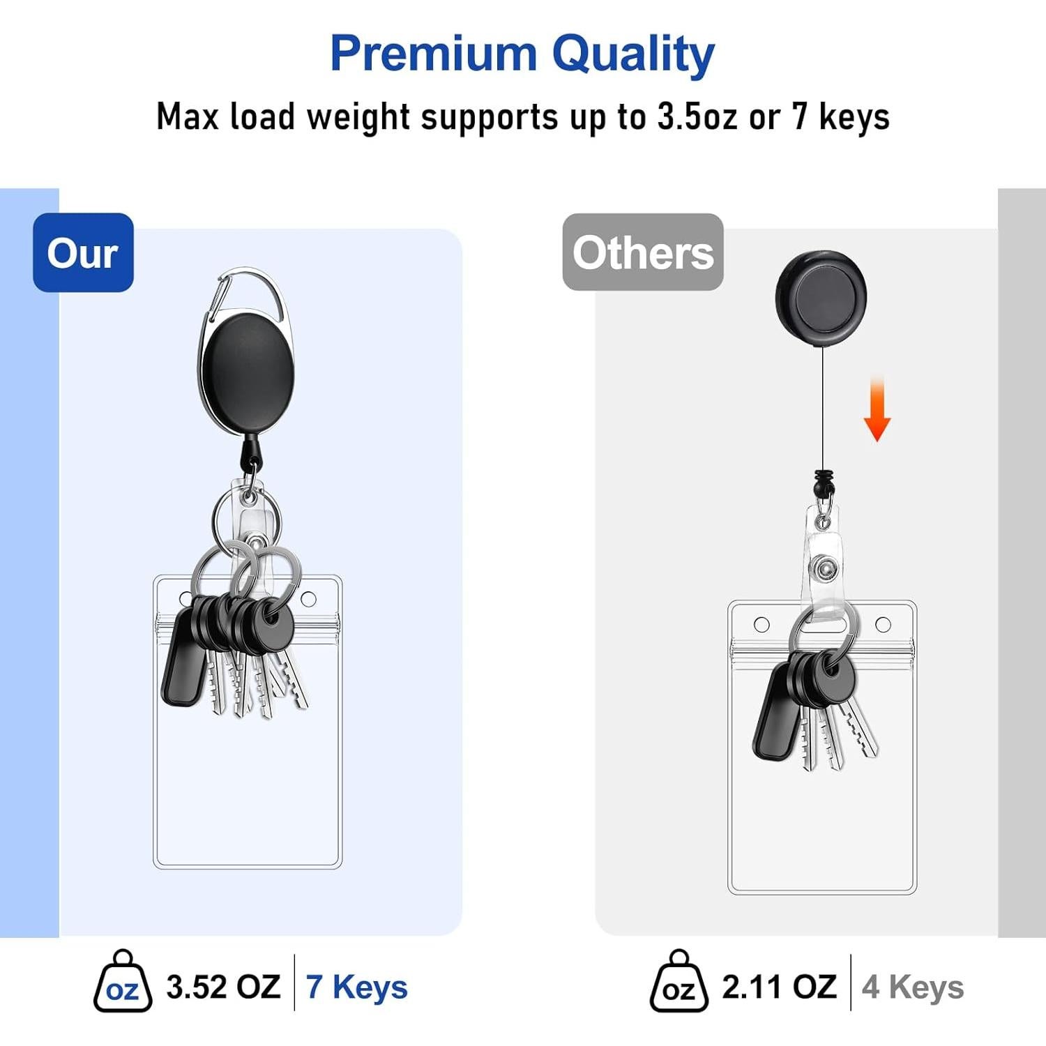 Paquete de 30 Sujetadores Retráctiles Orcielo 10x7 cm