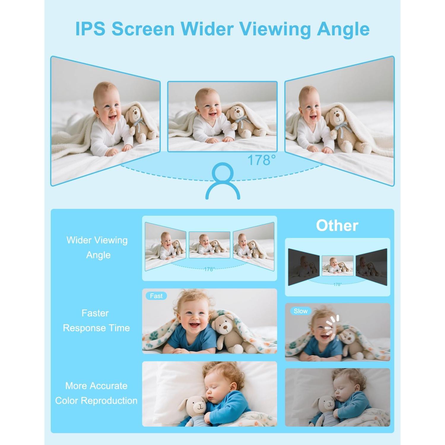 Monitor de Bebé Blemil BL9052Plus 6" Pantalla Grande