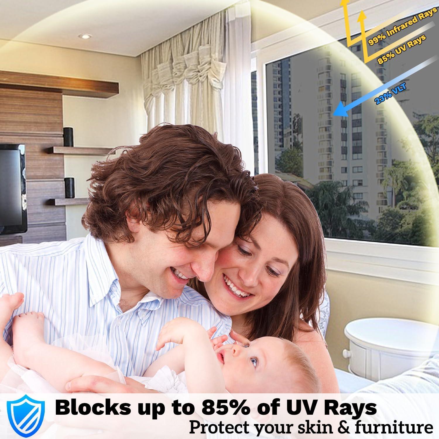 Película de Ventana Unidireccional Sunroda 44.5x200cm Negro