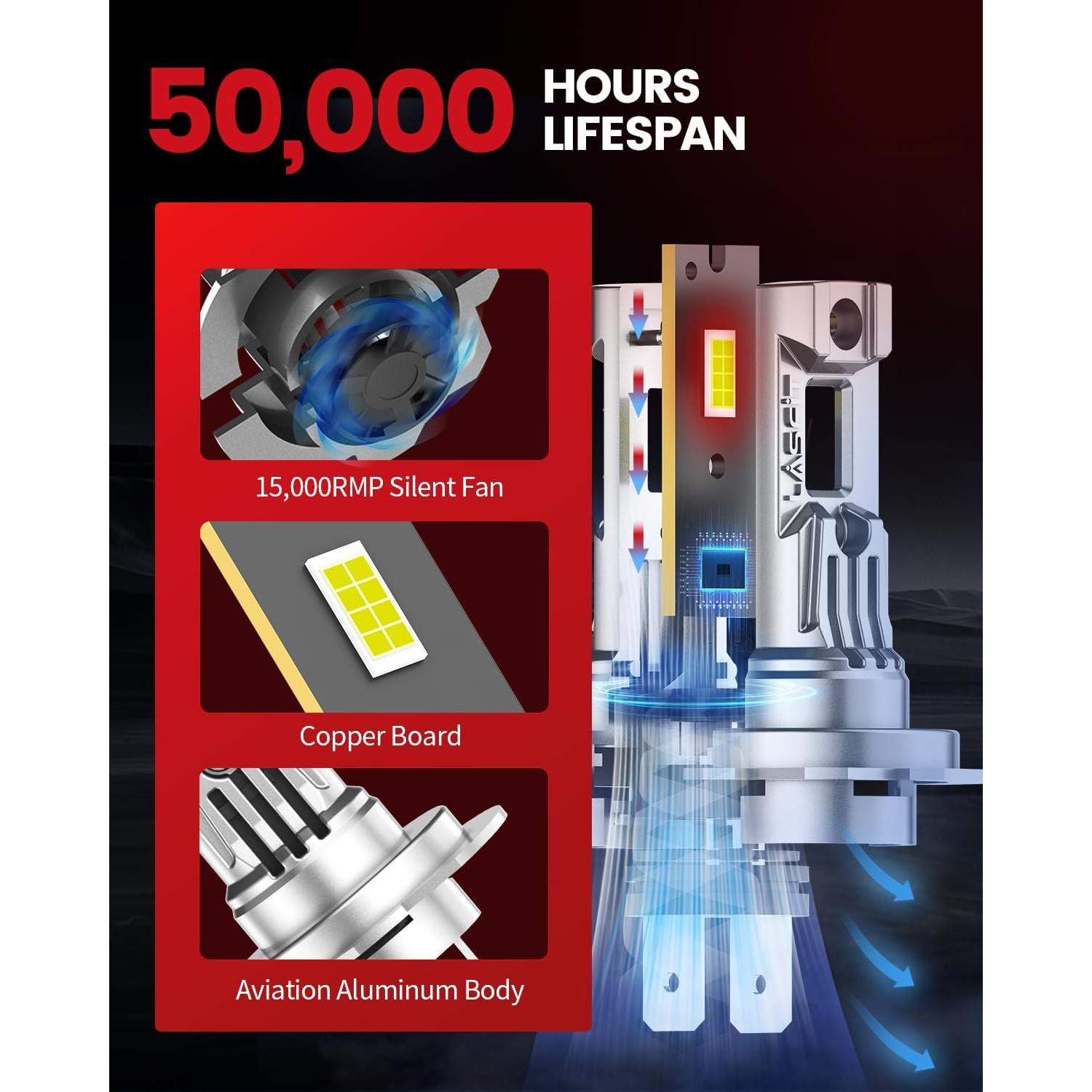 Bombillas H7 LASFIT BEAM YX 6000K Luz Fría 2 Piezas