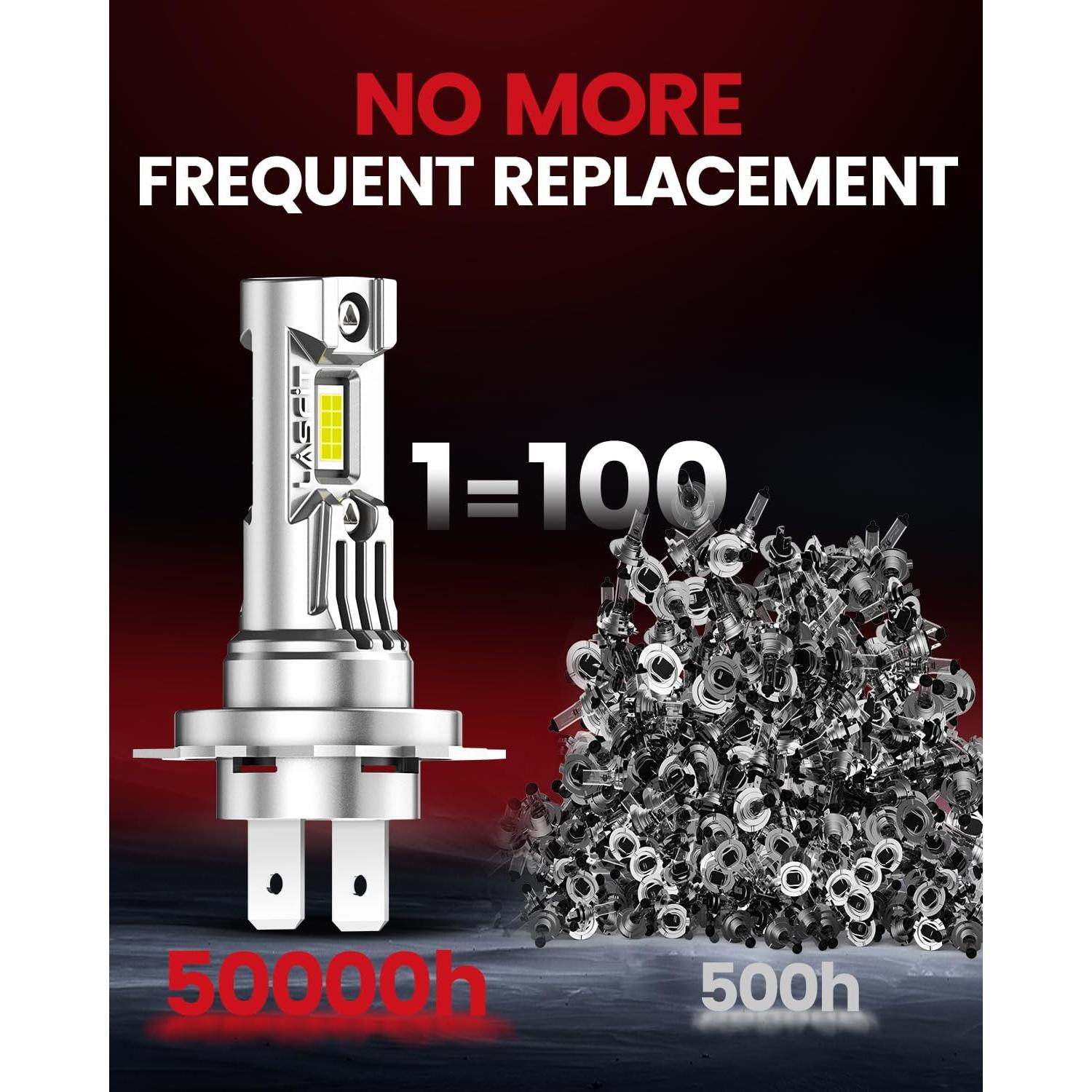 Bombillas H7 LASFIT BEAM YX 6000K Luz Fría 2 Piezas