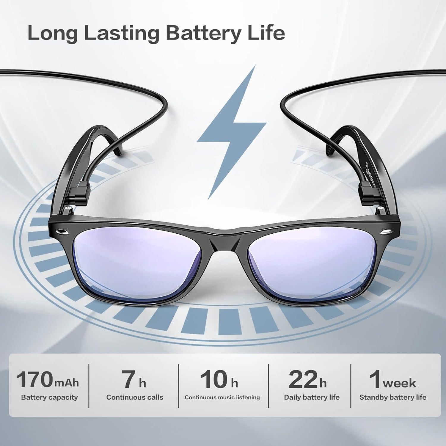 Gafas Inteligentes Bluetooth EarlySincere W100 - Traducción 164 Idiomas