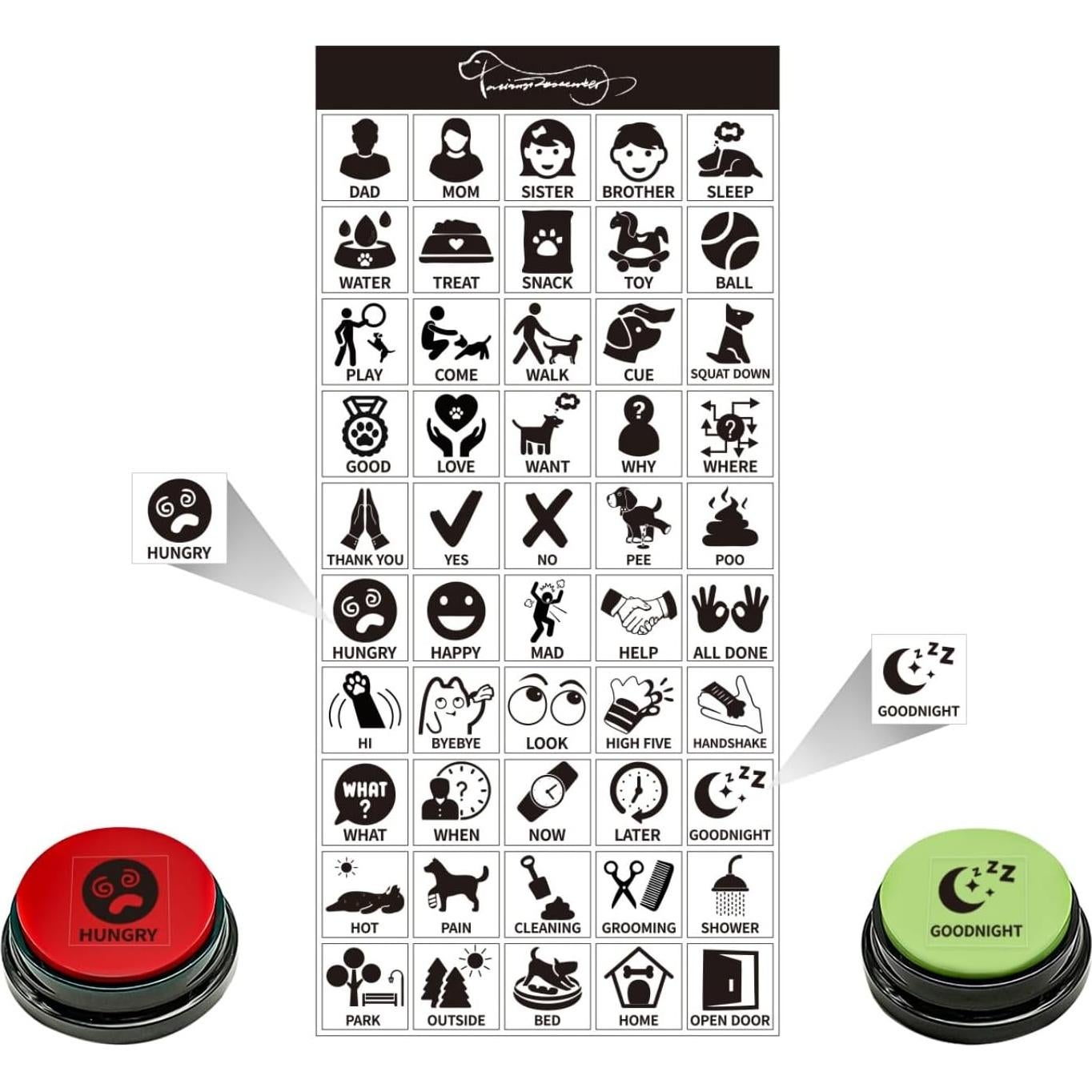 Juego de 10 Botones para Perros BOSKEY - Comunicación Interactiva