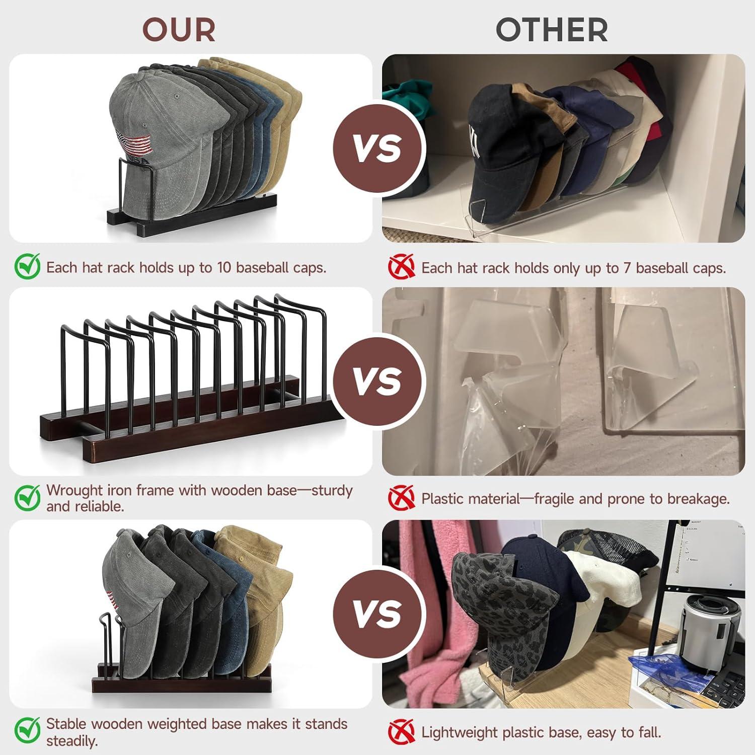 Organizador de Sombreros LOVSTORAGE para 10 Gorras - Gris