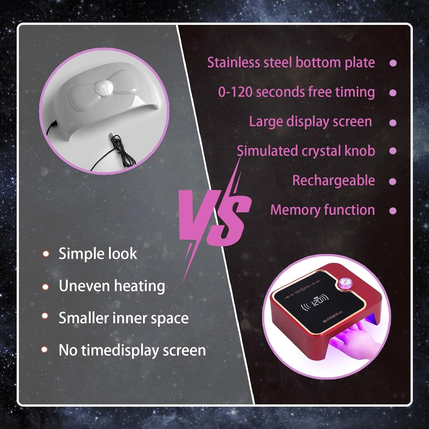 Lámpara de Uñas UV Recargable BEENLE 288W con Temporizador