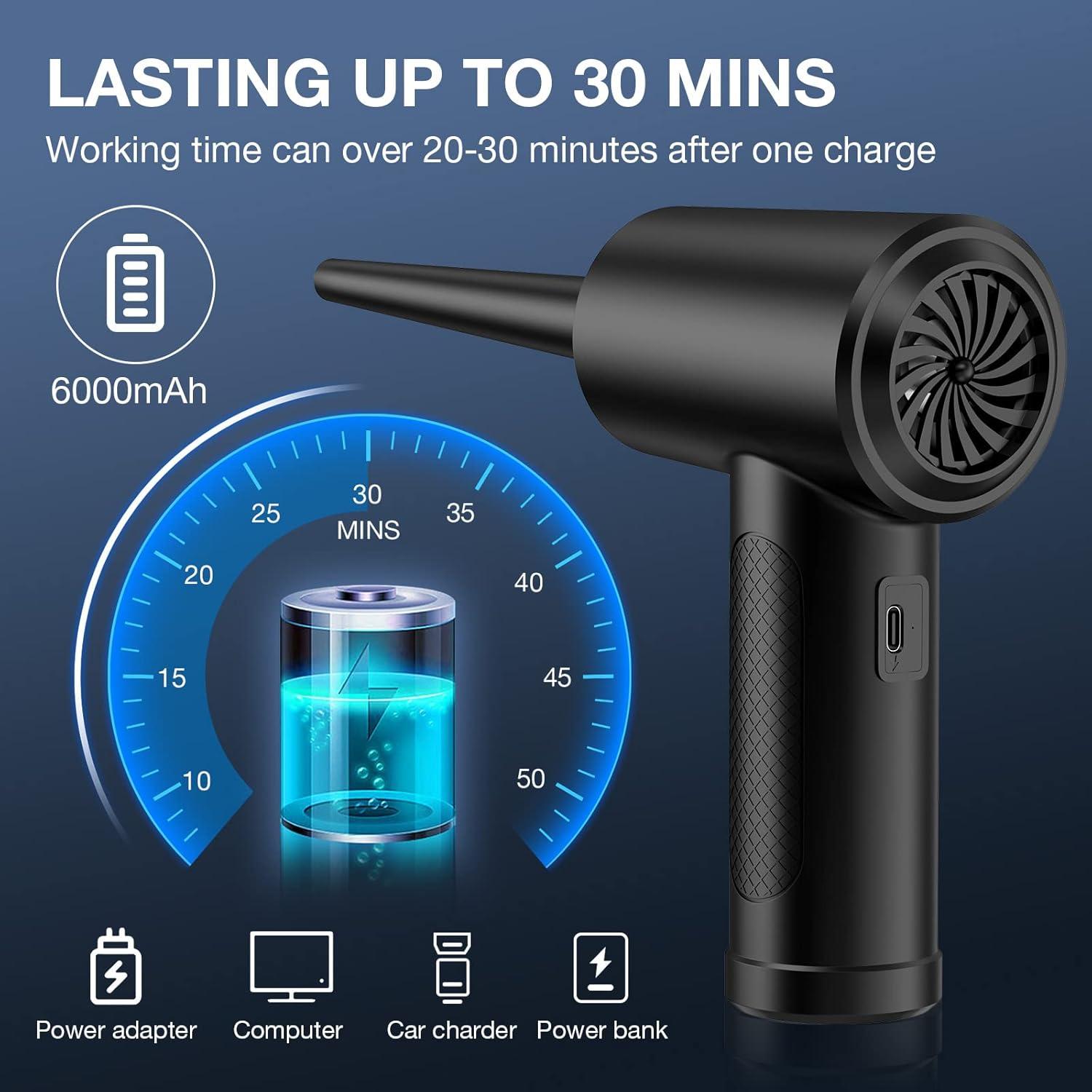 Soplador de Aire Comprimido LGINZS 68W 51000RPM Recargable