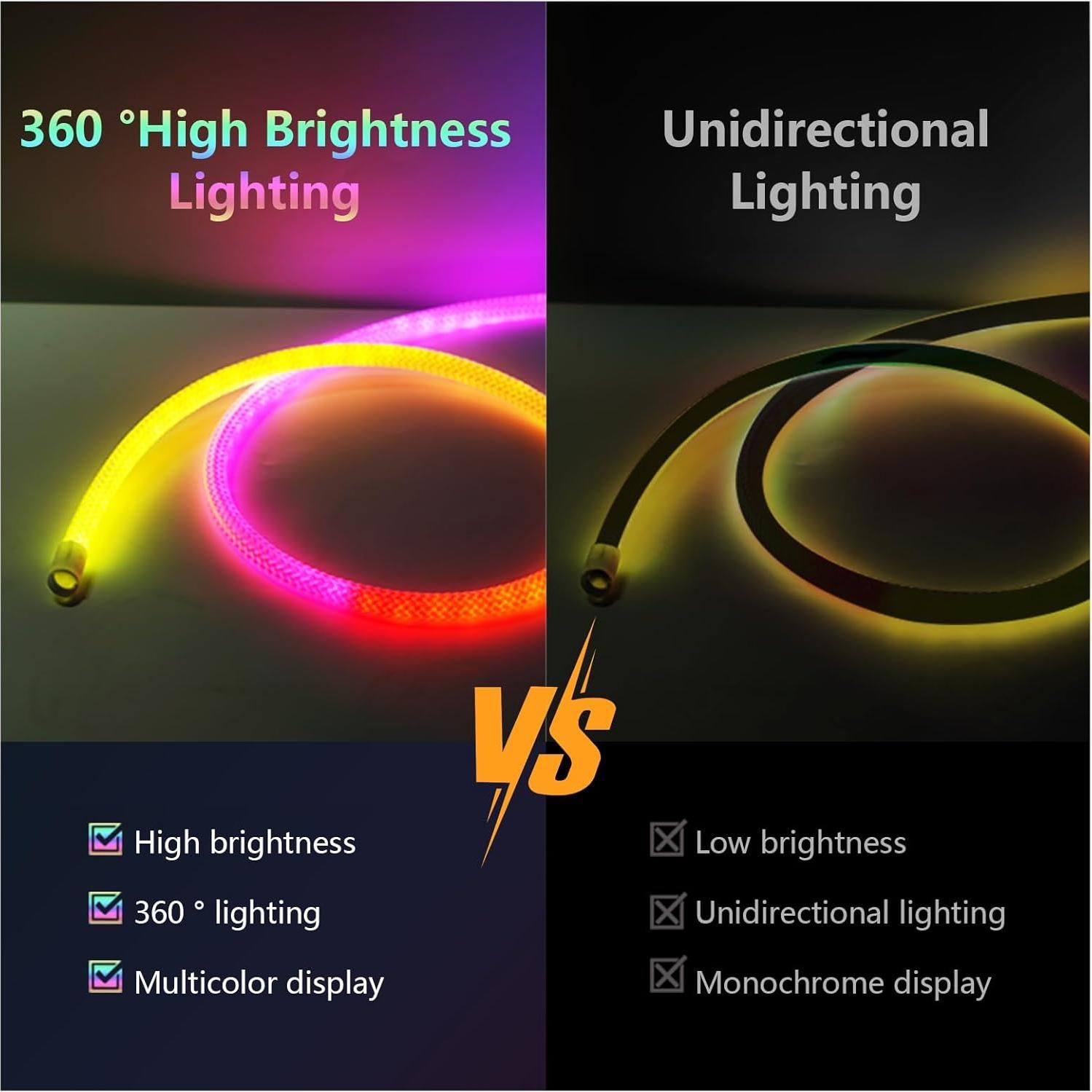 Tira de LED Neón RGB+IC 1m TK99SW Flexible a Prueba de Agua