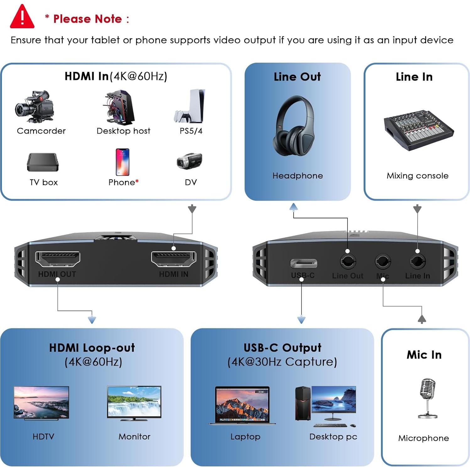 Tarjeta de Captura 4K UHD WAVLINK HG901U - Ultra Baja Latencia