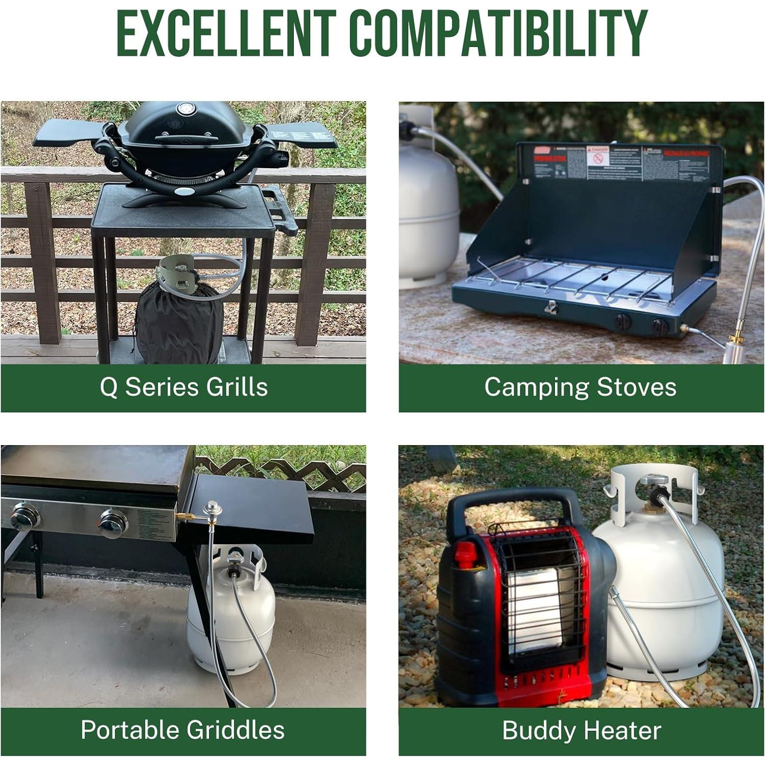 Adaptador de Manguera de Propano Alloxity 5 pies 1 lb a 20 lb