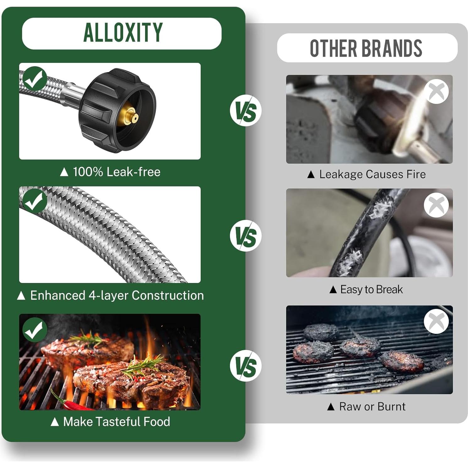 Adaptador de Manguera de Propano Alloxity 5 pies 1 lb a 20 lb