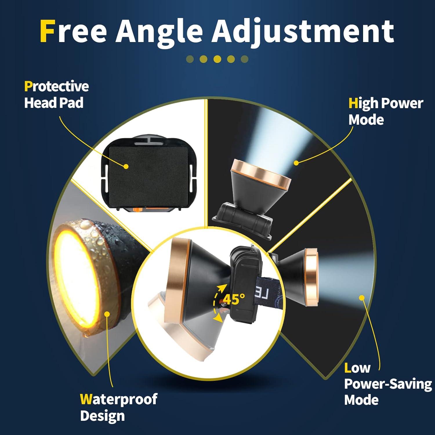 Linterna Frontal LED Amigos de Caza HF-780S Impermeable