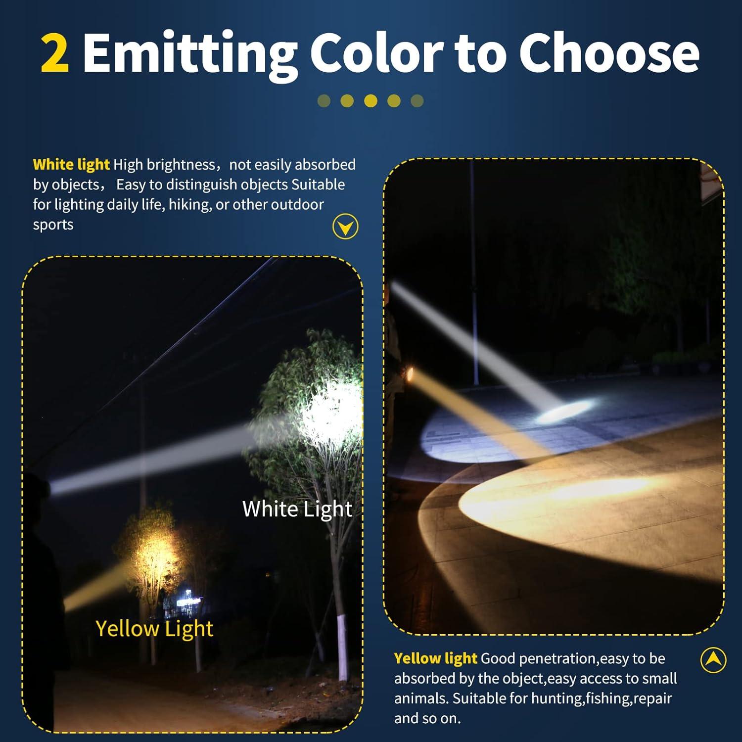 Linterna Frontal LED Amigos de Caza HF-780S Impermeable