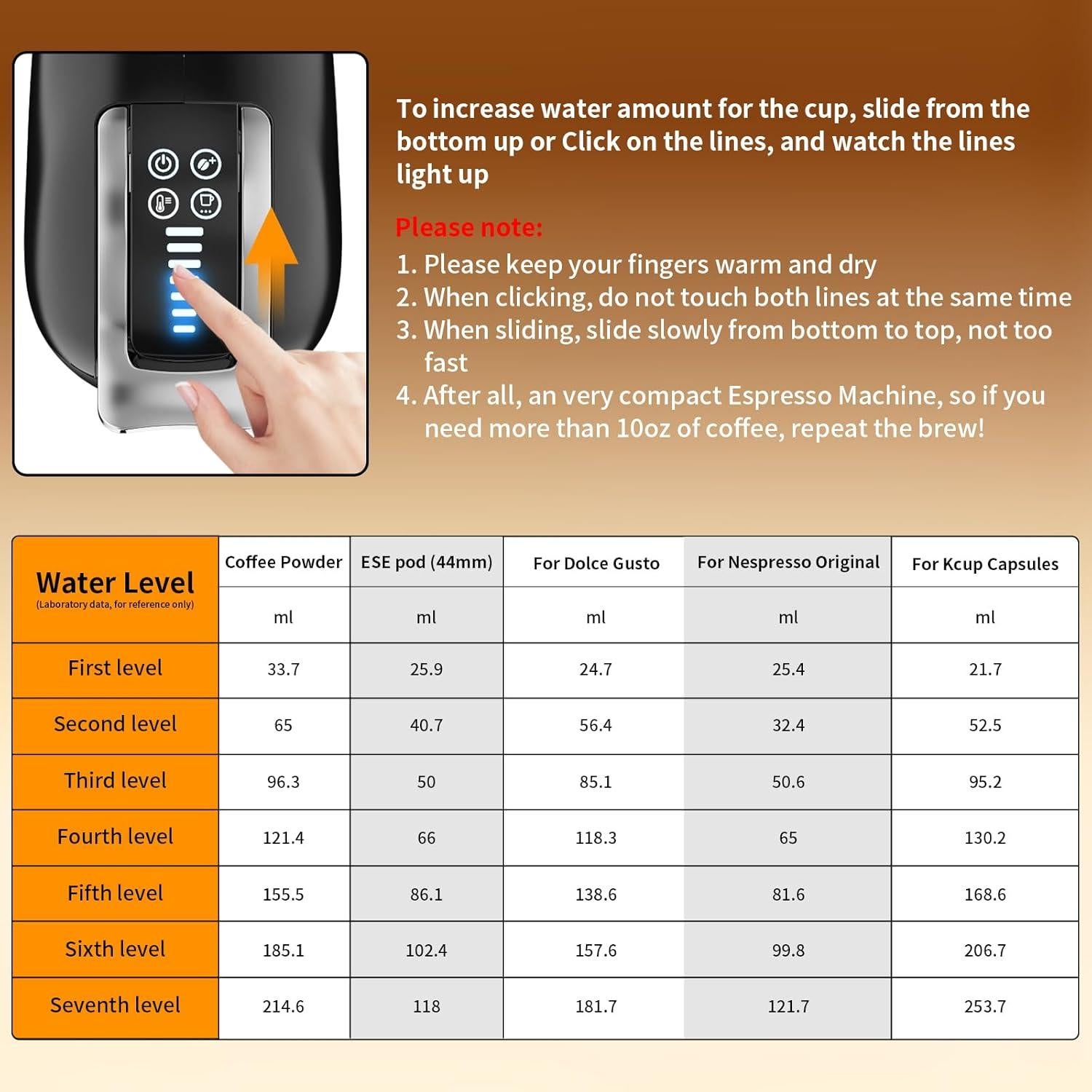 KOTLIE Máquina de Café Espresso EM-308A 5en1 19Bar Negra
