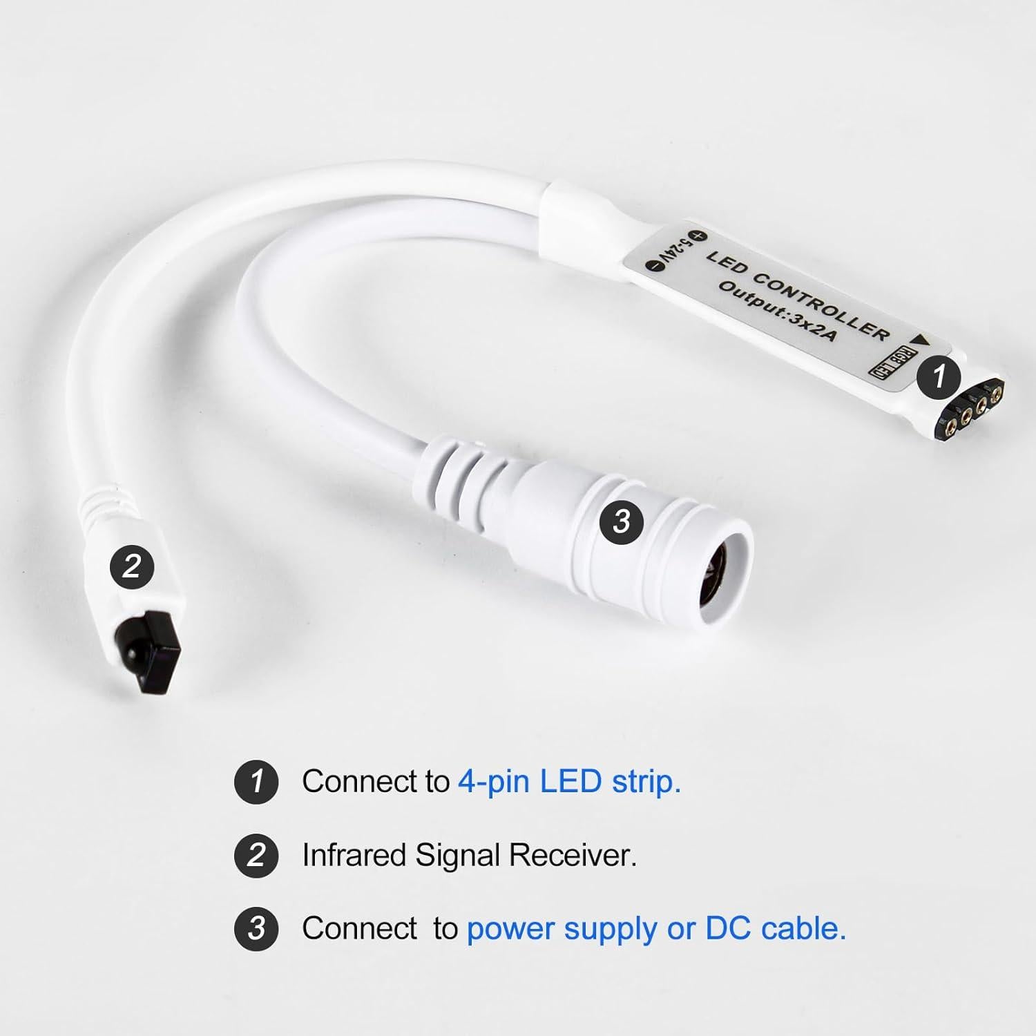 Controlador LED RGBZONE IR 24 Teclas 5-24V para Tiras SMD