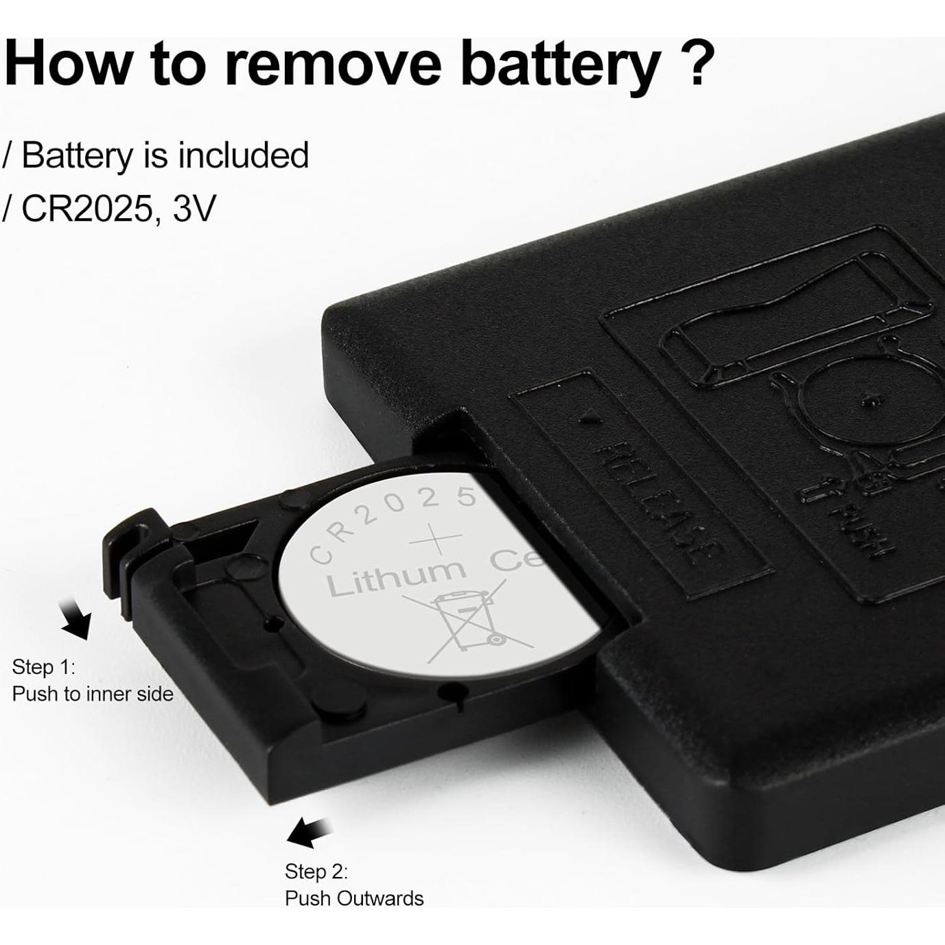 Controlador LED RGBZONE IR 24 Teclas 5-24V para Tiras SMD