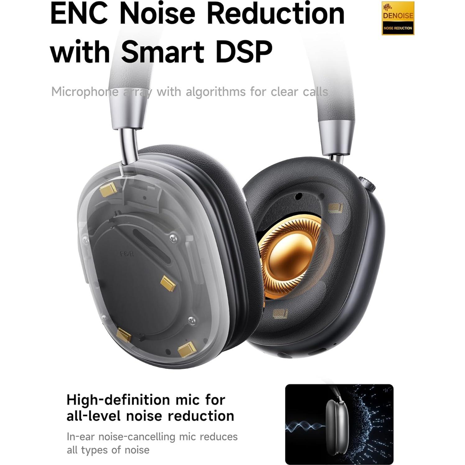 Auriculares Inalámbricos Picun F5 con ANC y 30H Reproducción