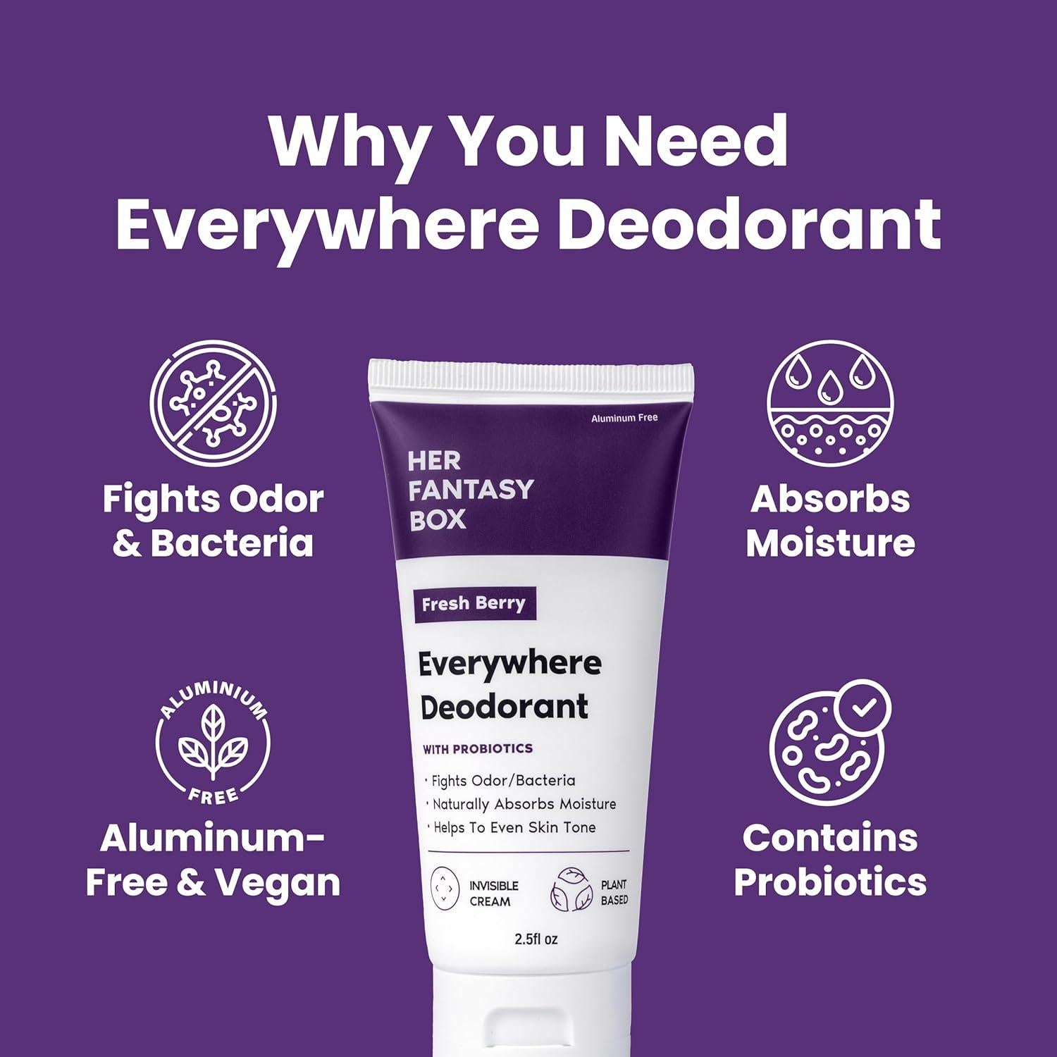 Desodorante Natural Caja de Fantasía con Probioticos - Aroma Baya