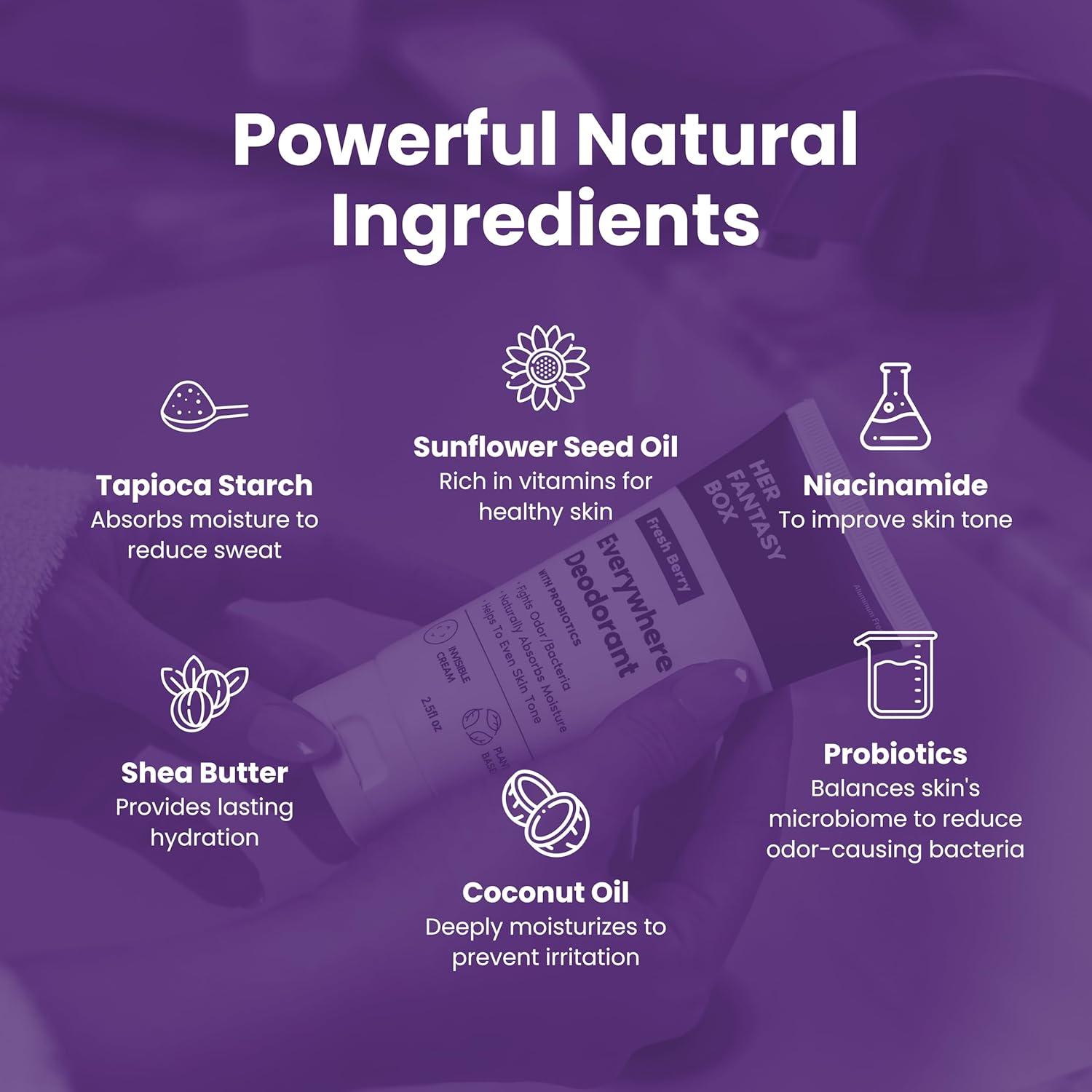 Desodorante Natural Caja de Fantasía con Probioticos - Aroma Baya