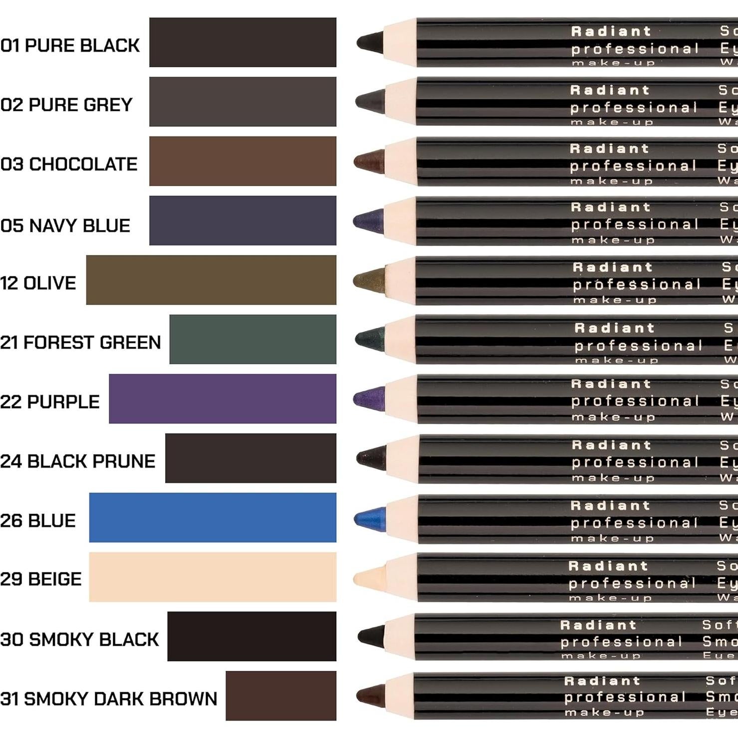 Lápiz de Eyeliner Negro Impermeable Radiant - Larga Duración