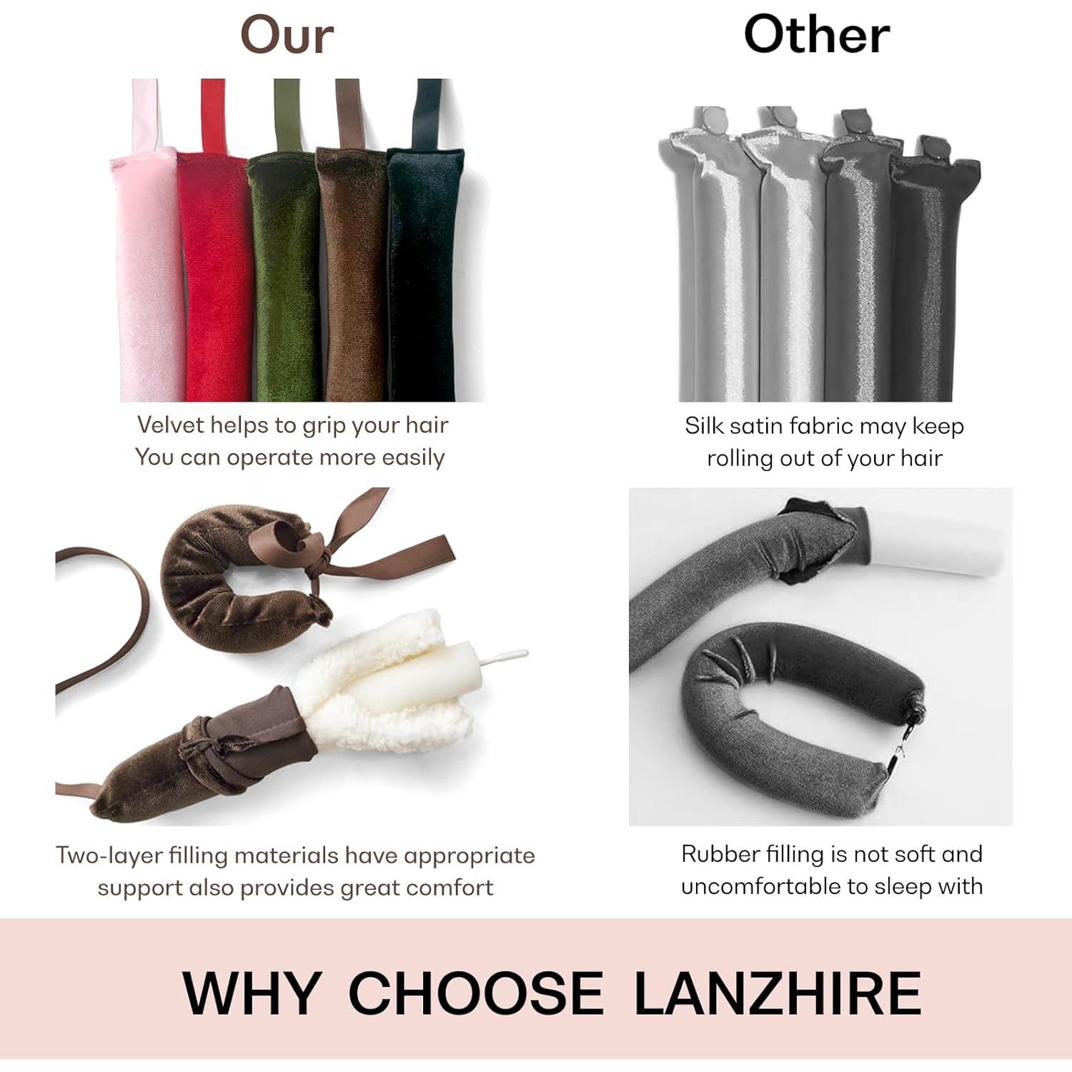 Rulos de Pelo Sin Calor Lanzhire HDJ-001, 20x14.5cm, Negro