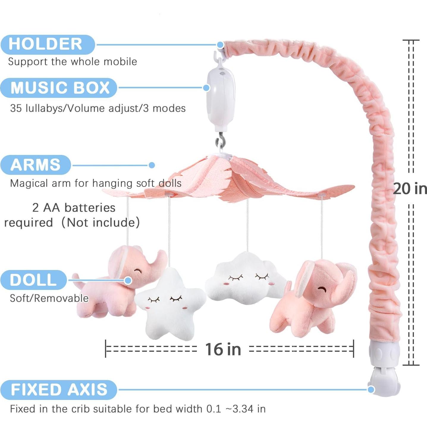 Móvil de Cuna Musical FEISIKE Elefante Rosa 3 Modos 35 Canciones