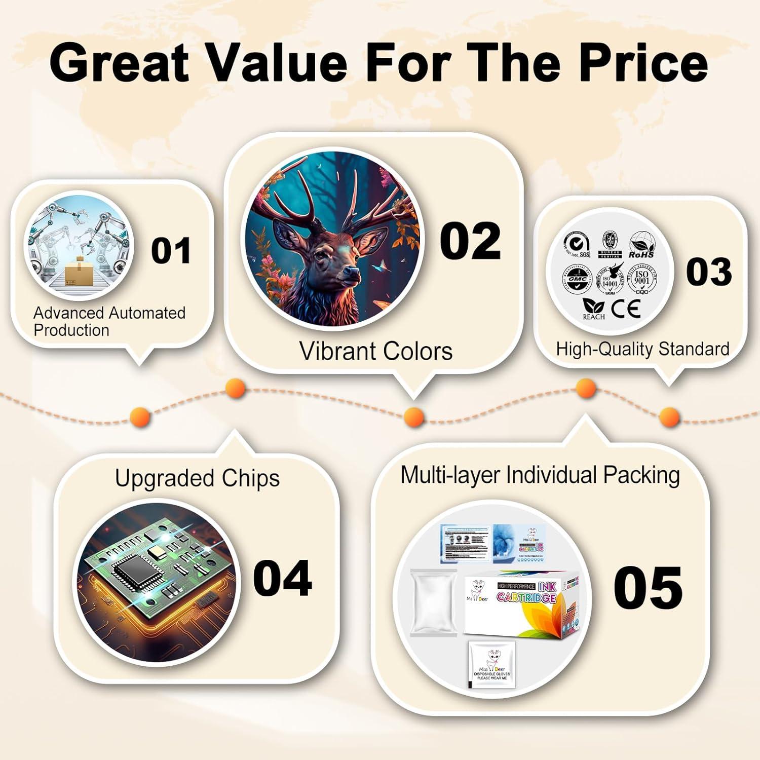 Cartuchos de tinta Miss Deer LC404 para impresora Brother 5-Pack