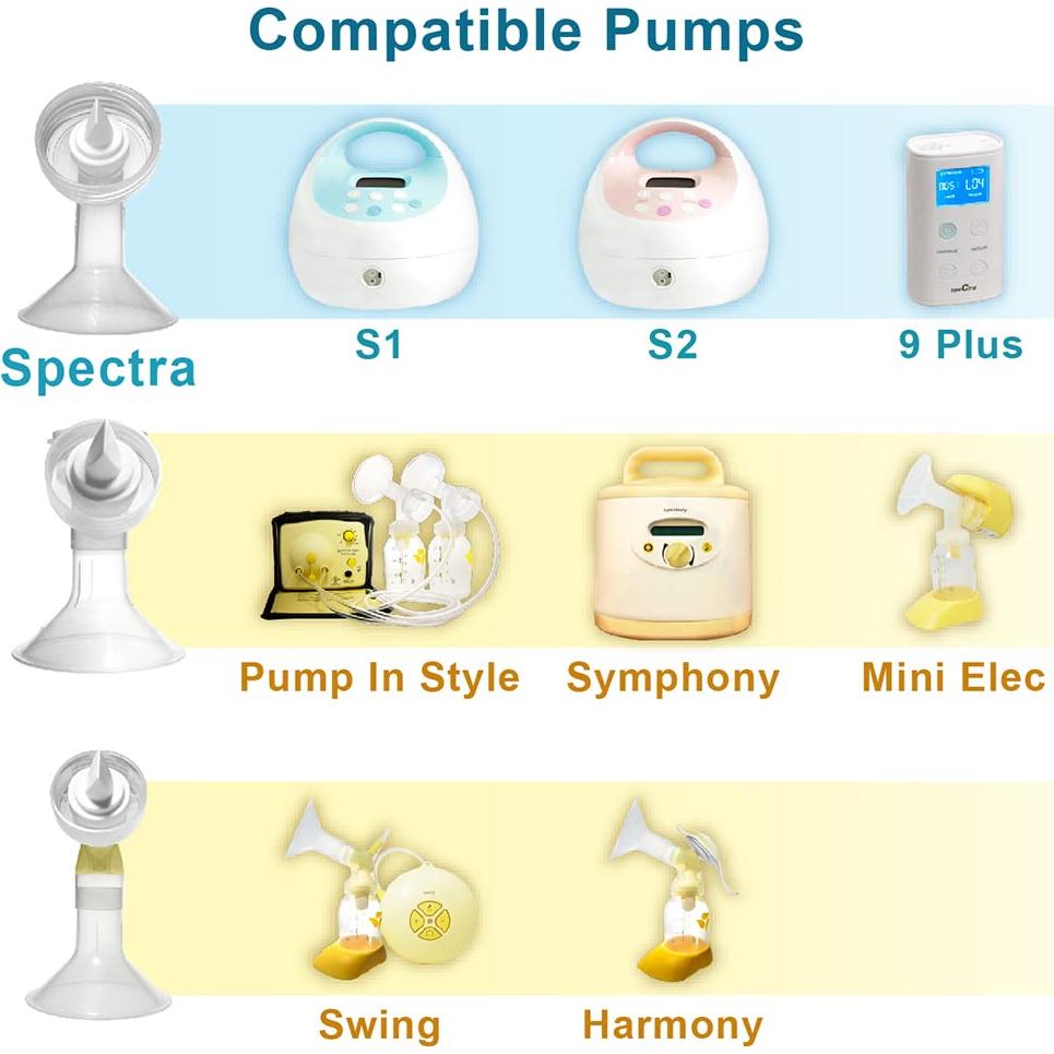 Válvulas de Pico de Pato Nenesupply 5 Pcs para Medela y Spectra