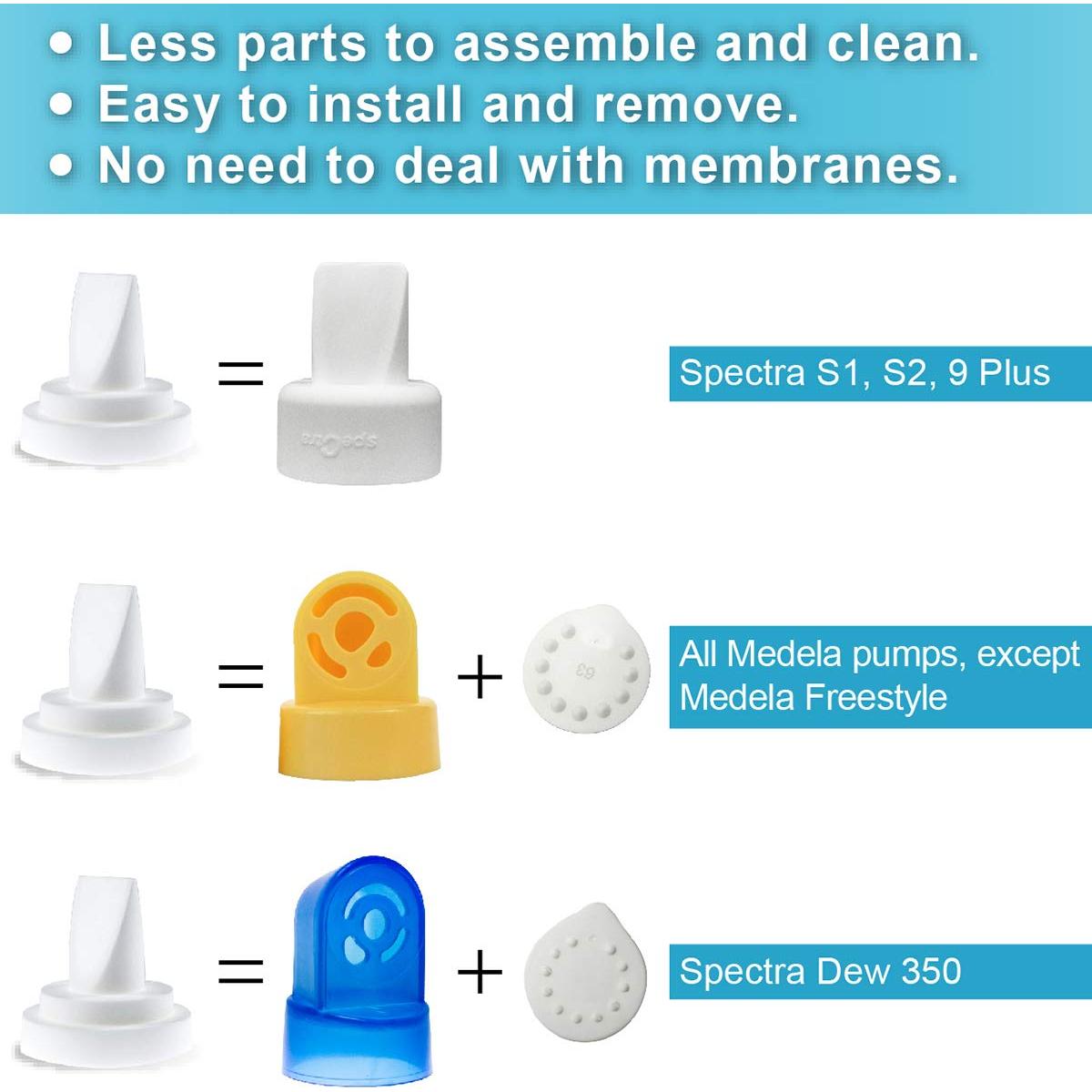 Válvulas de Pico de Pato Nenesupply 5 Pcs para Medela y Spectra