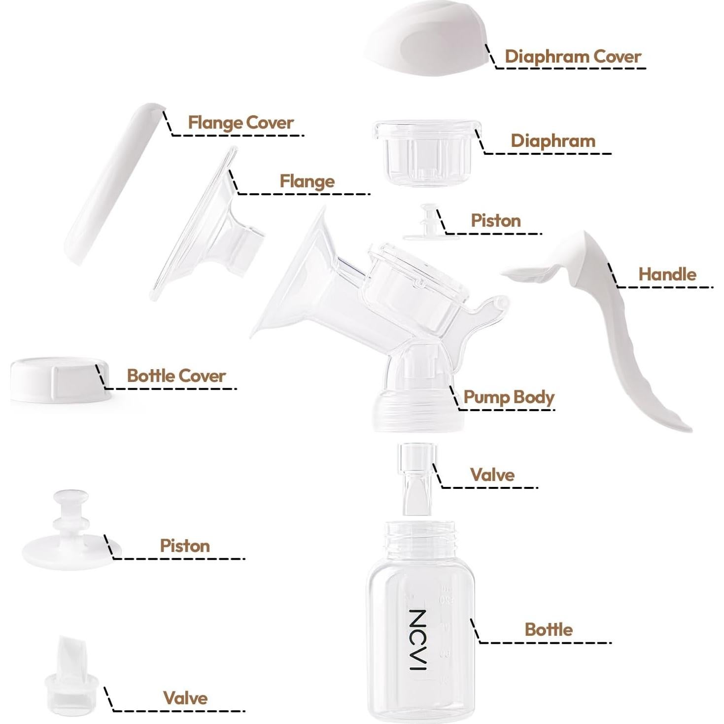 Bomba de Pecho Manual NCVI 20mm Silicona Suave 4oz Libre BPA