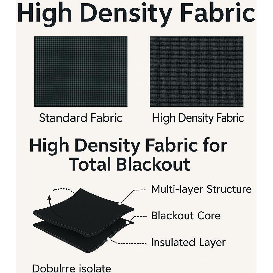 Cortina Opaca Portátil DREAM ART 130x183cm Negra Ajustable