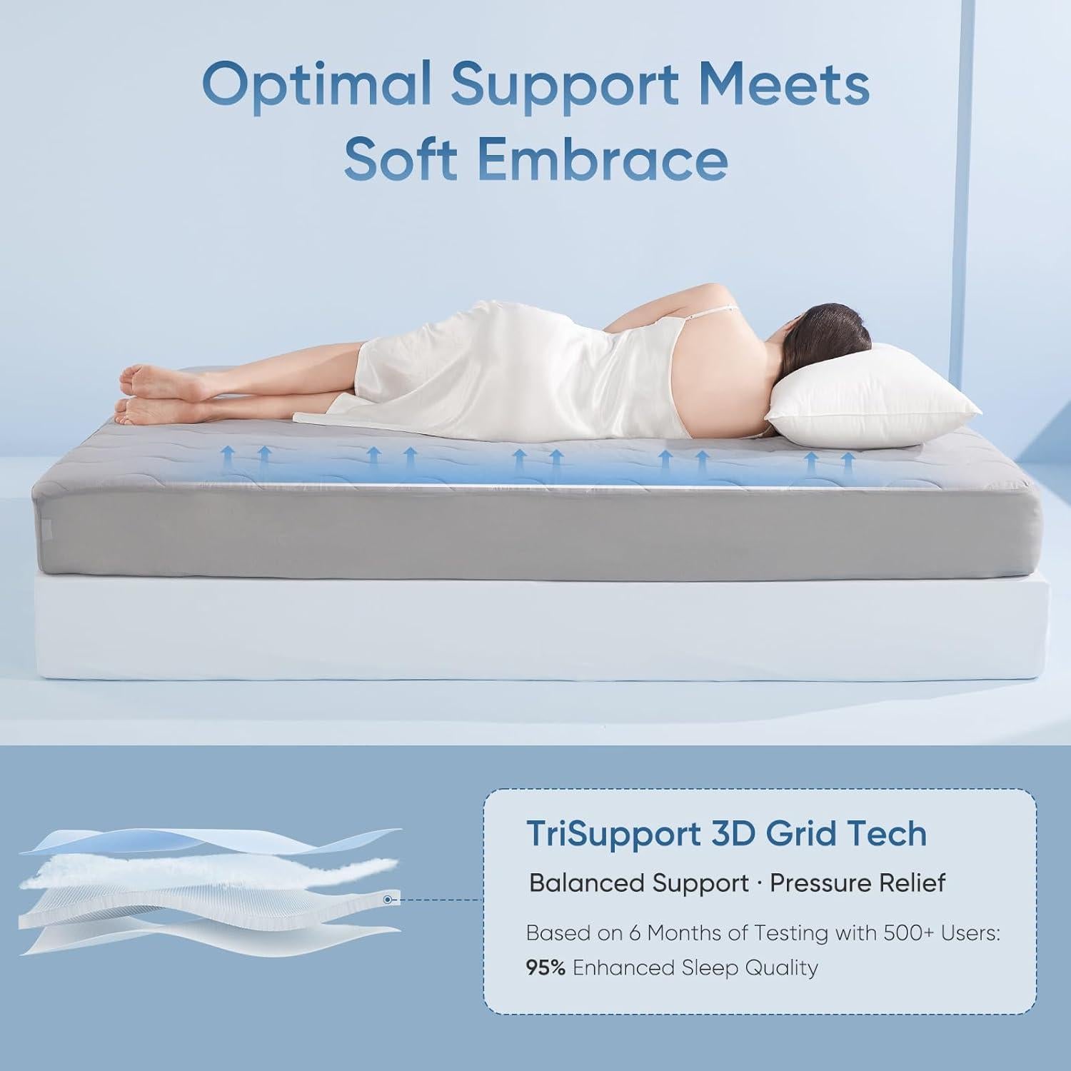 Almohadilla de Colchón Refrigerante Elegear Queen 3D Impermeable