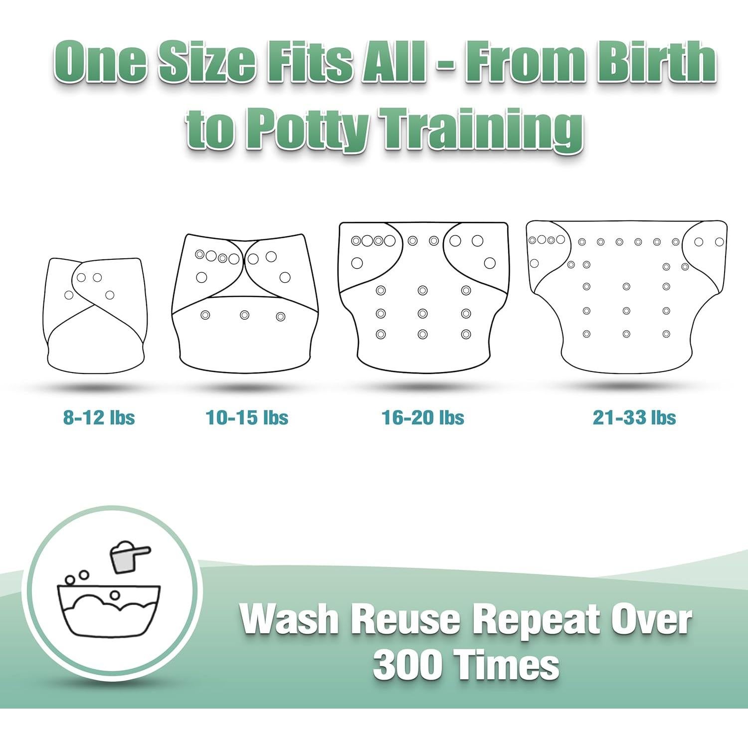 Paquete de 6 Pañales de Tela Wegreeco Ajustables Geométrico