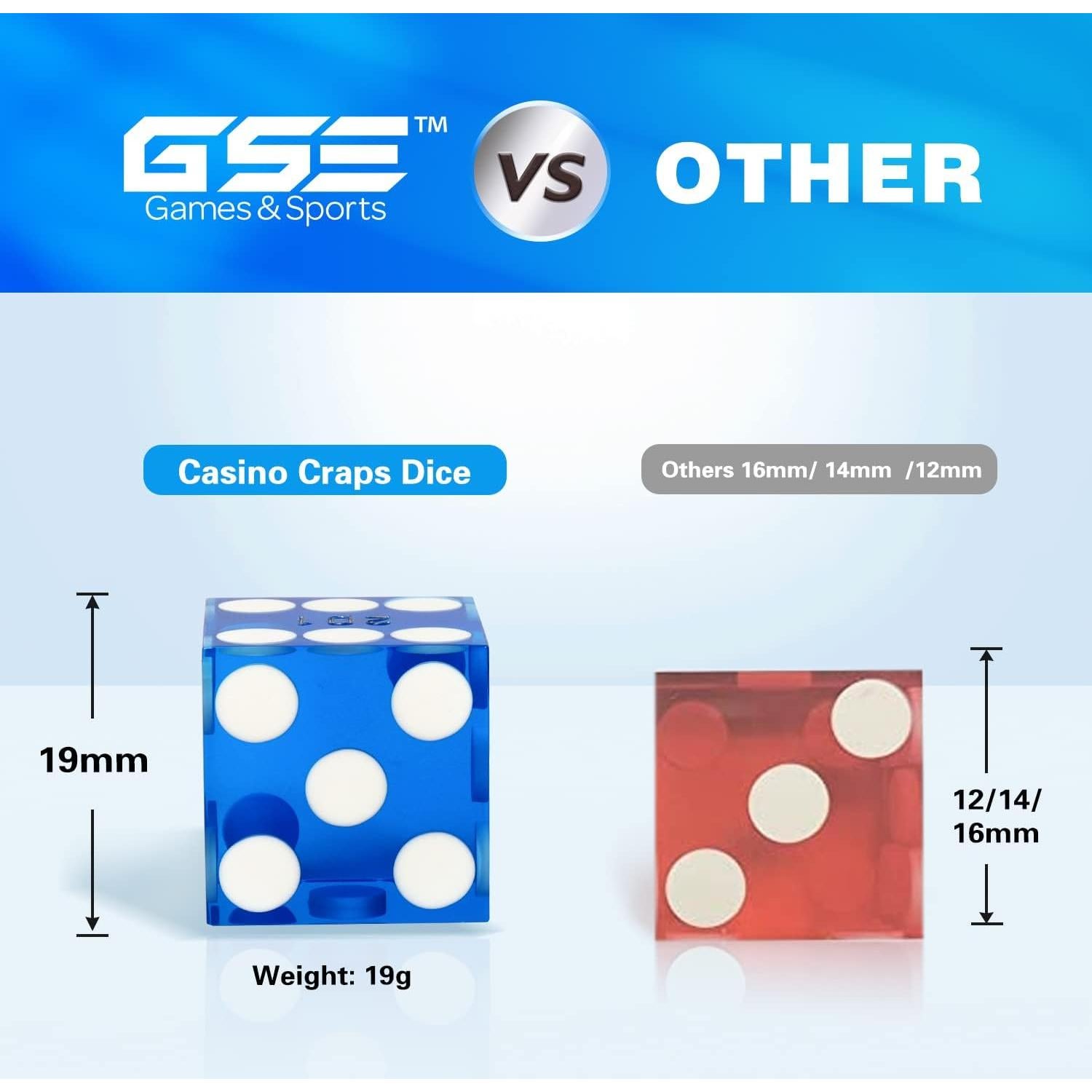 Juego de Dados de Casino GSE 19mm Set de 5 Azul