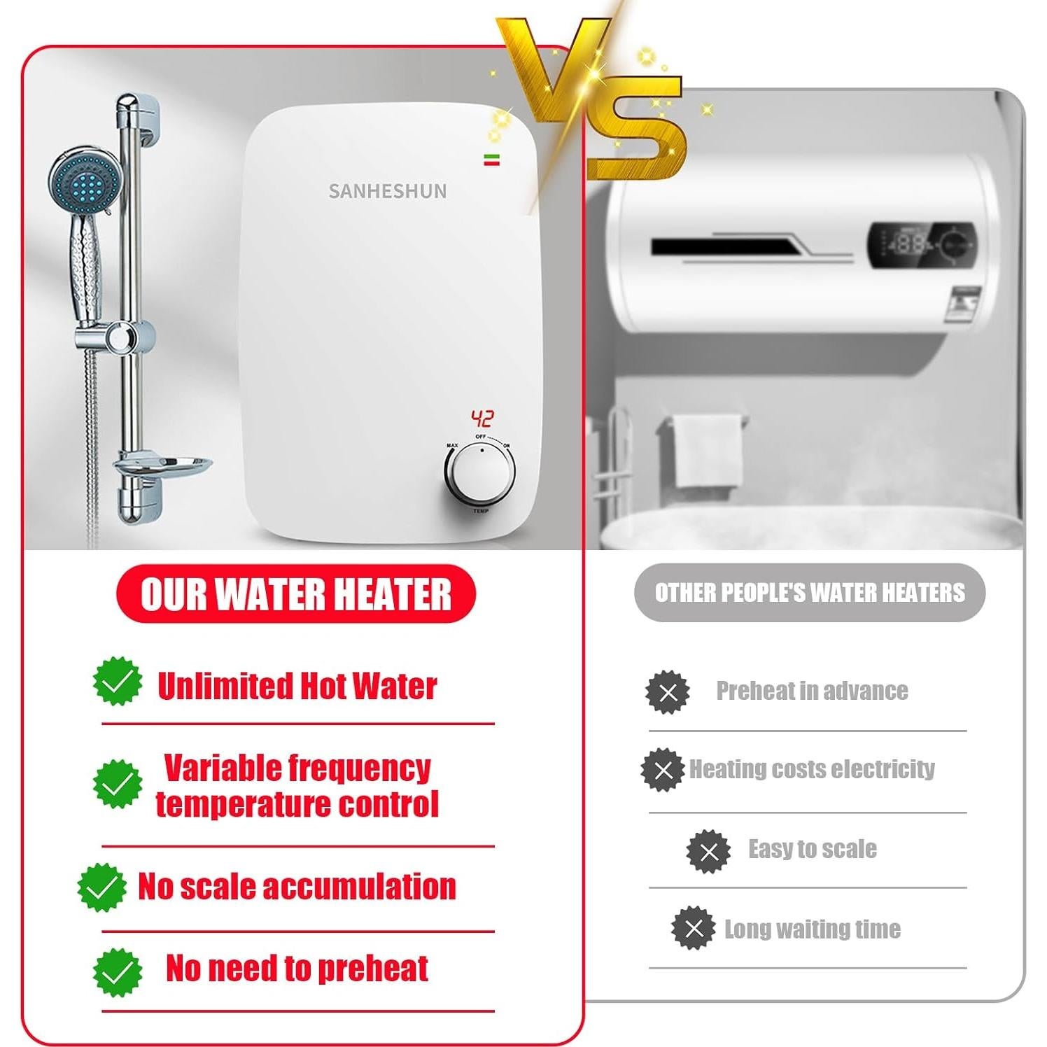 Calentador de Agua Eléctrico Sin Tanque Sanheshun 13KW 240V