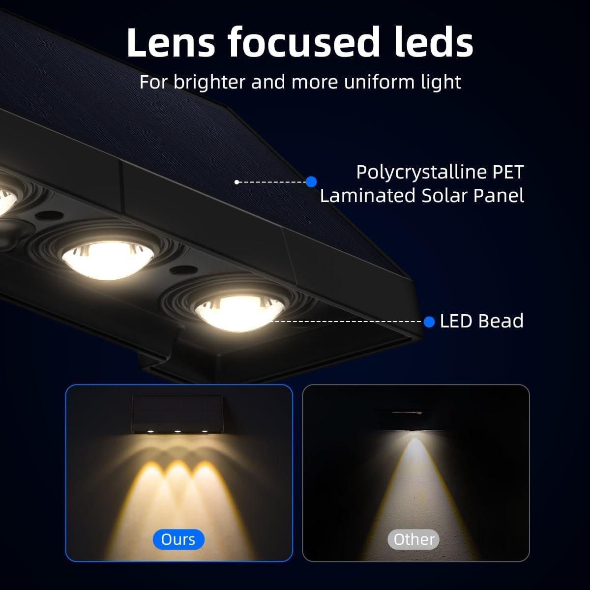 Luces de Pared Solares XmnSoly LED 3 Lentes Impermeables