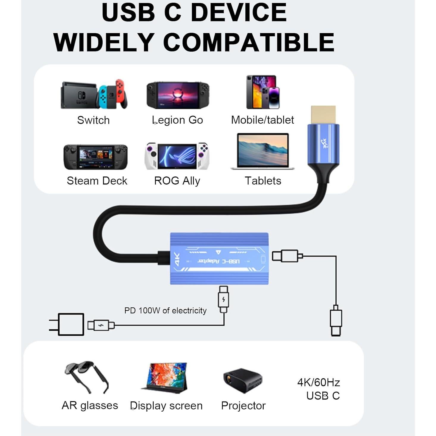 Adaptador HDMI a USB-C 4K 60Hz 100W porporen H161
