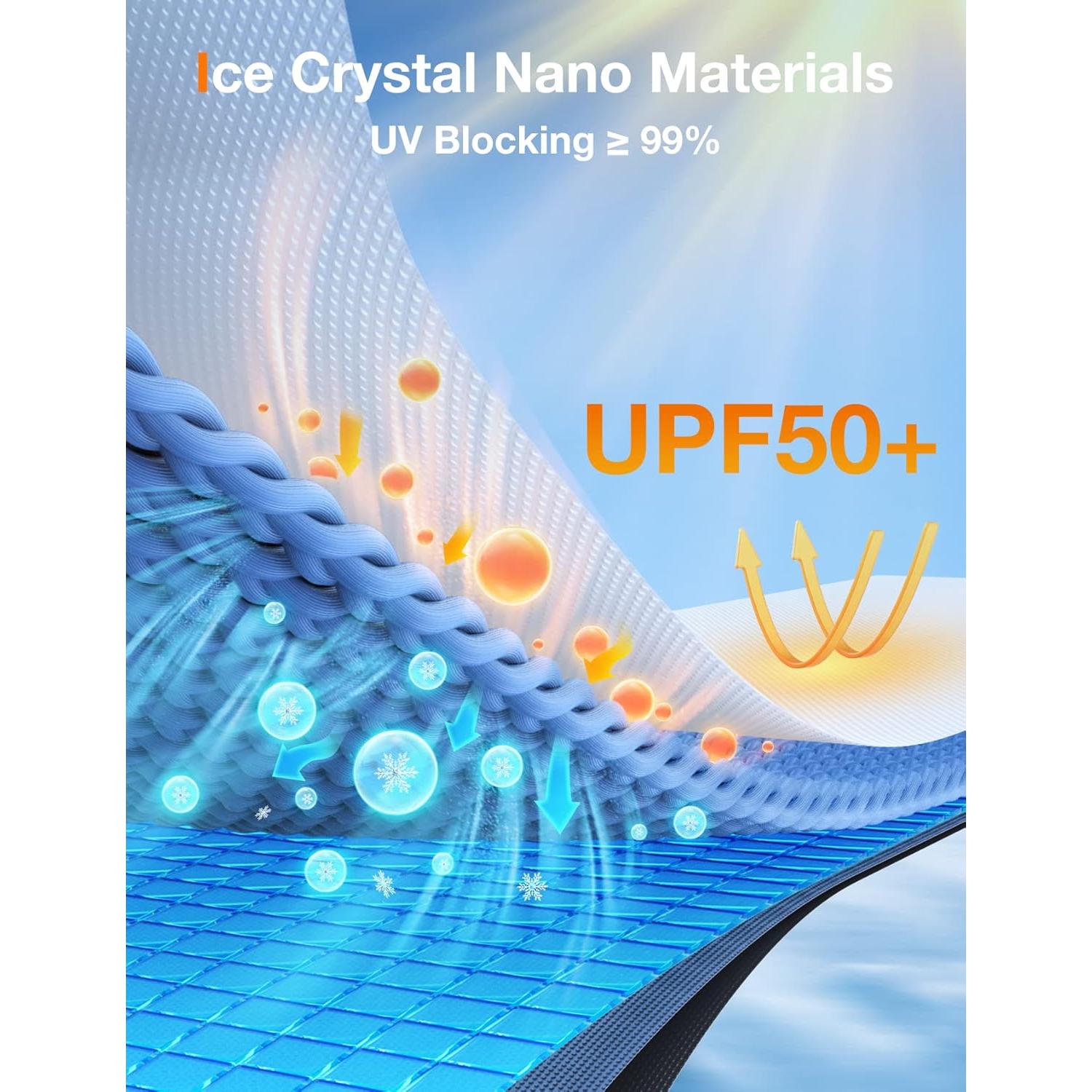 Sombrilla para Parabrisas TORRAS TS-ZYS-3 137x79cm Plegable