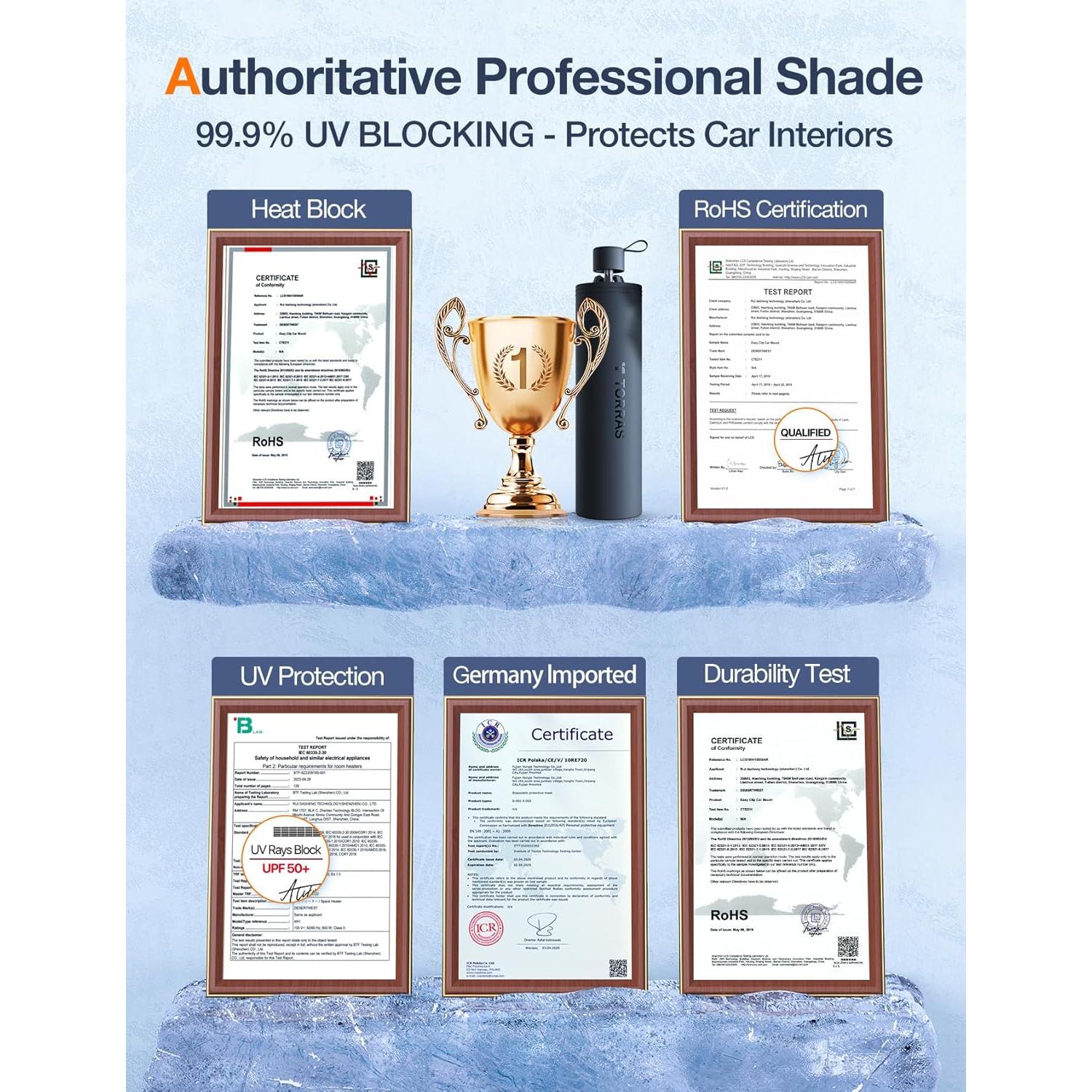 Sombrilla para Parabrisas TORRAS TS-ZYS-3 137x79cm Plegable