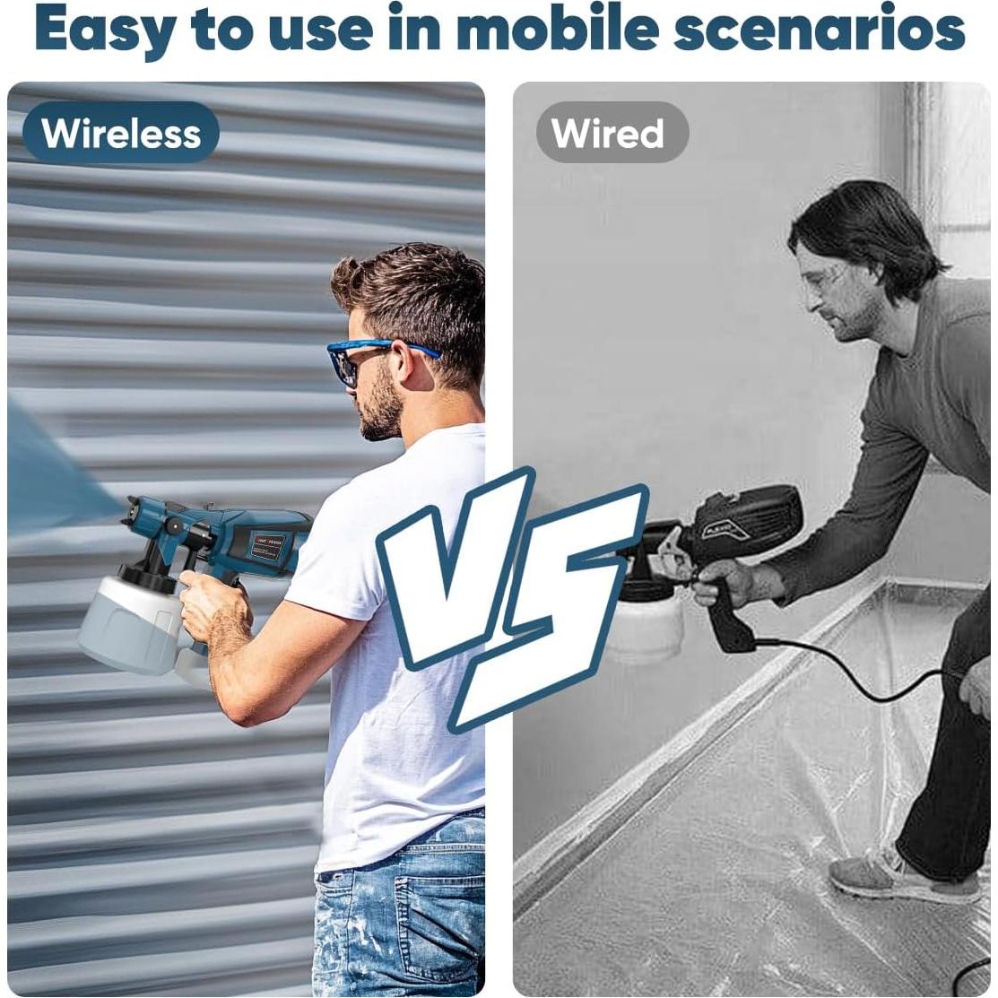 Pistola de Pintura Inalámbrica MirrorZone PGN2 1400ml