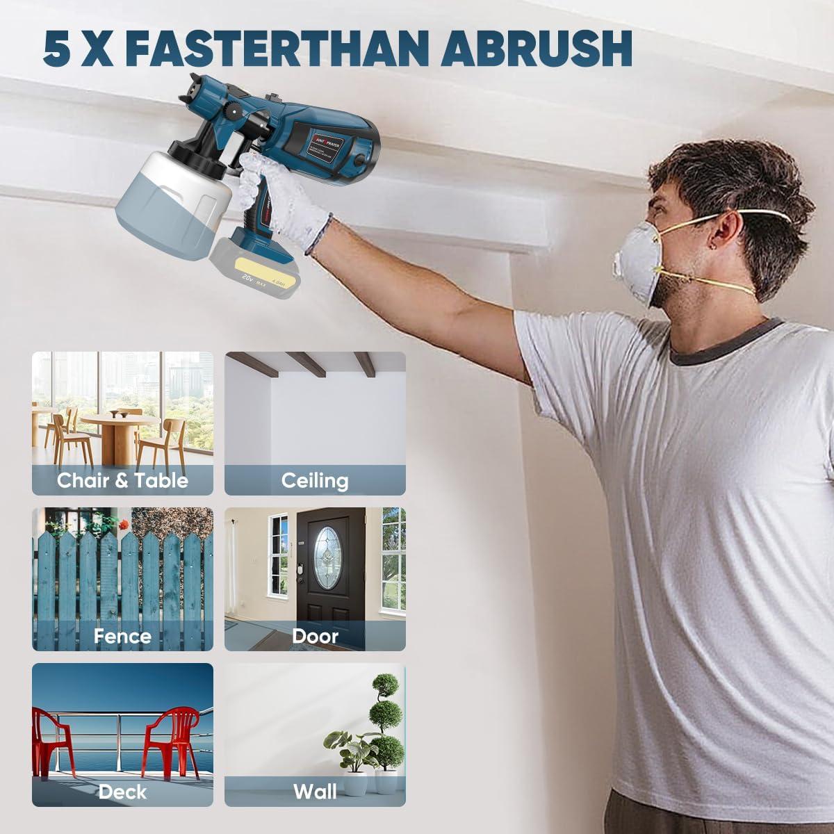 Pistola de Pintura Inalámbrica MirrorZone PGN2 1400ml