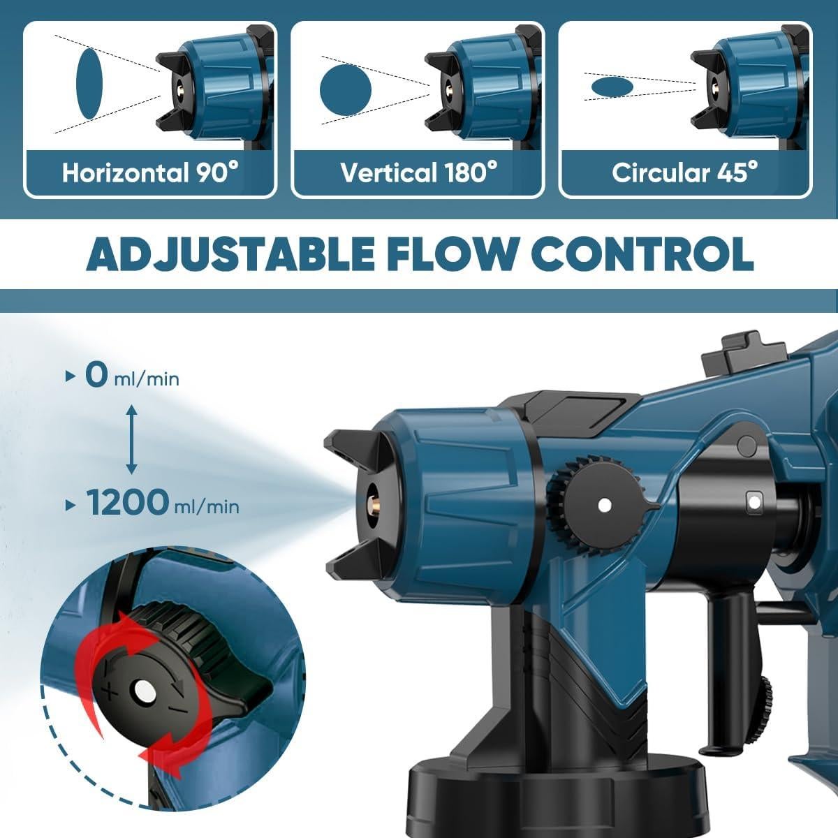 Pistola de Pintura Inalámbrica MirrorZone PGN2 1400ml