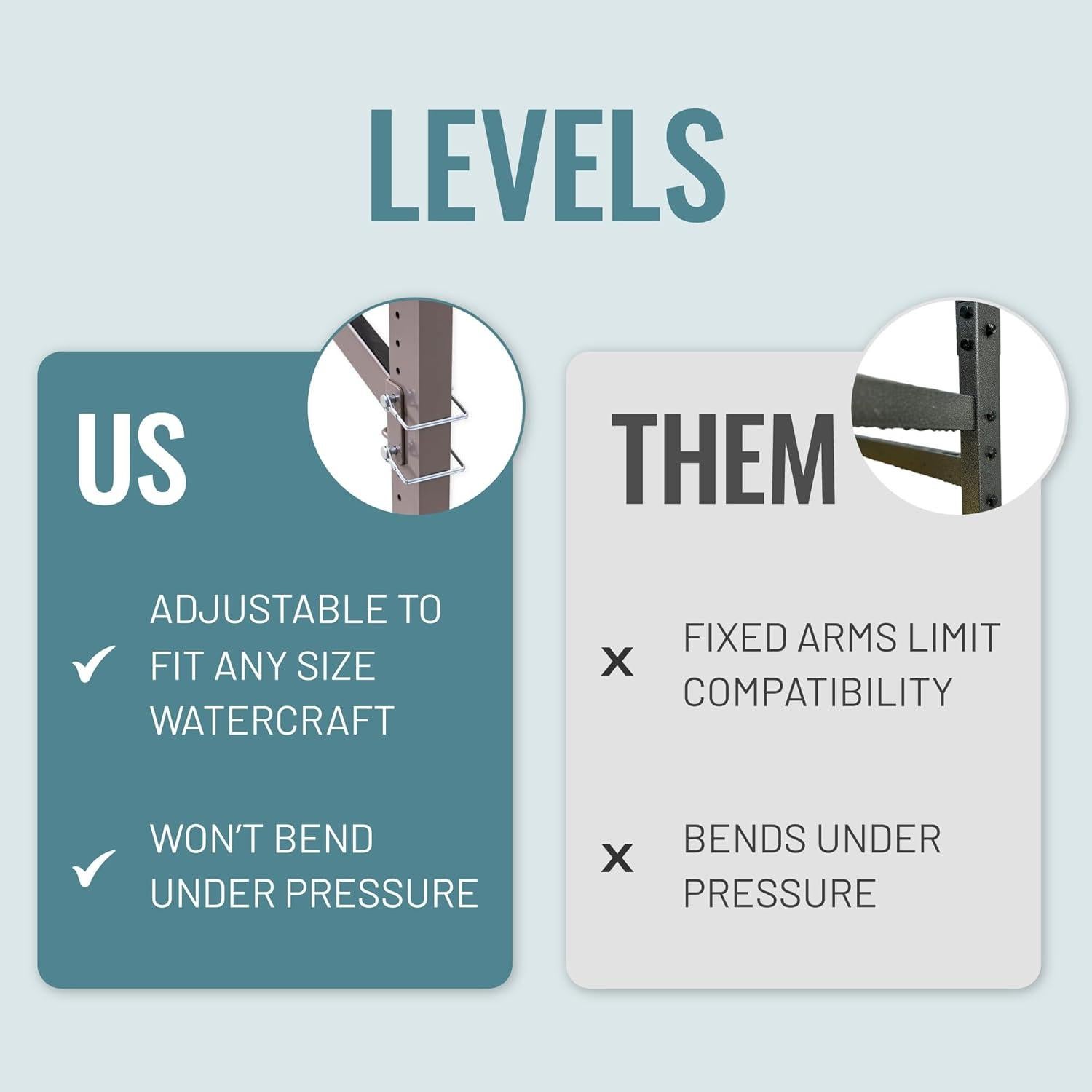 Soporte de Almacenamiento para 4 Kayaks Teal Triangle Negro