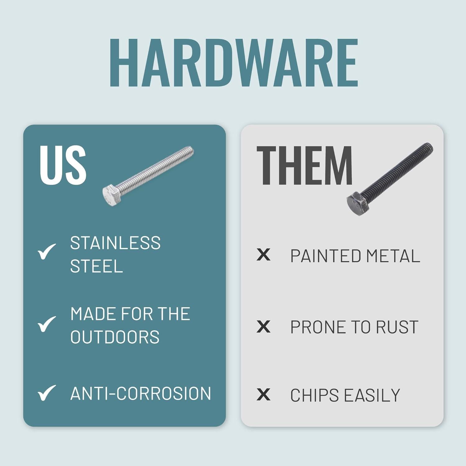 Soporte de Almacenamiento para 4 Kayaks Teal Triangle Negro