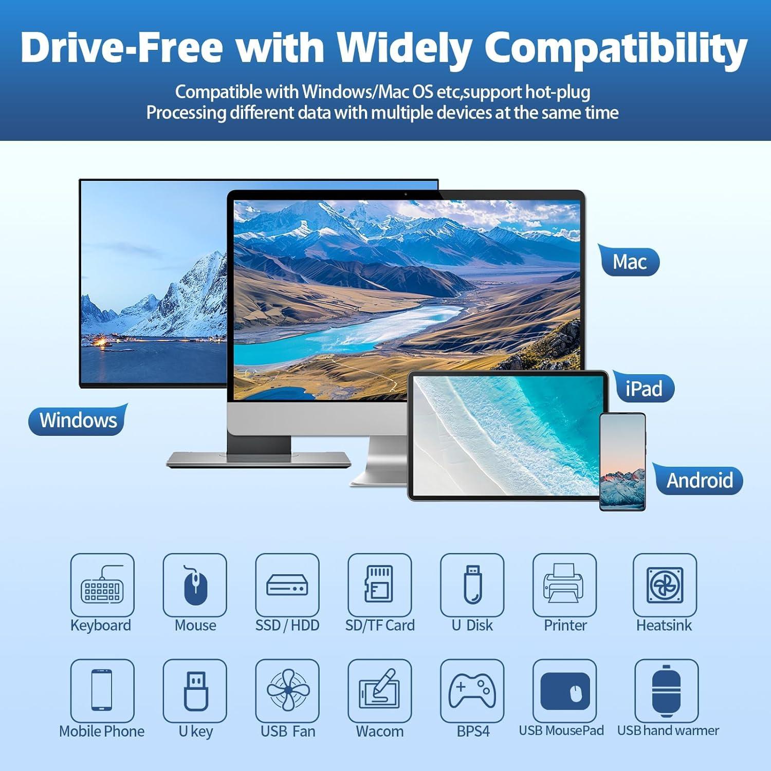 Hub USB C 4 Puertos EJAY BJ-4C-BK 10Gbps Aluminio con Abrazadera