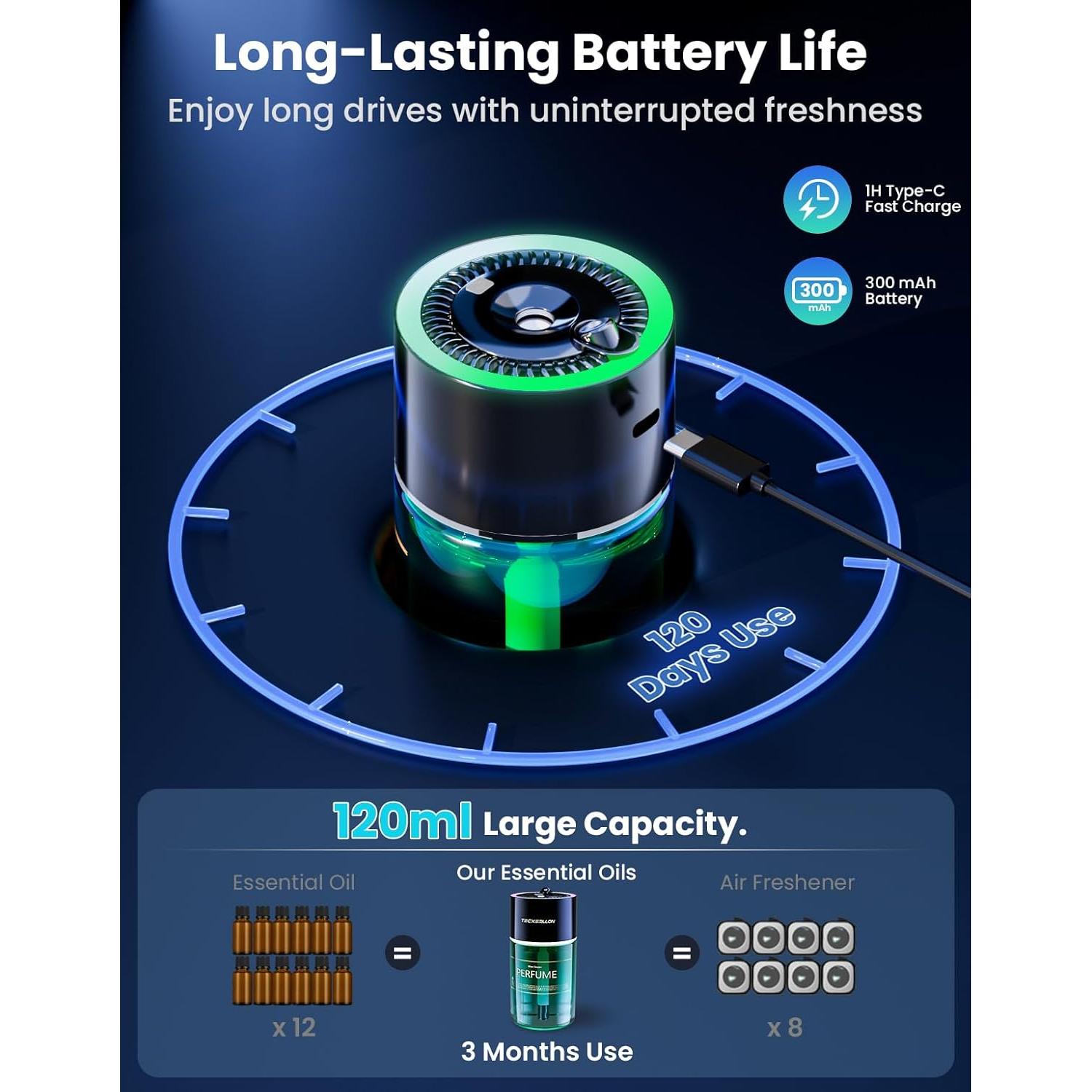 Ambientador de Auto TECXERLLON 120ml con Luz Estrellada RGB