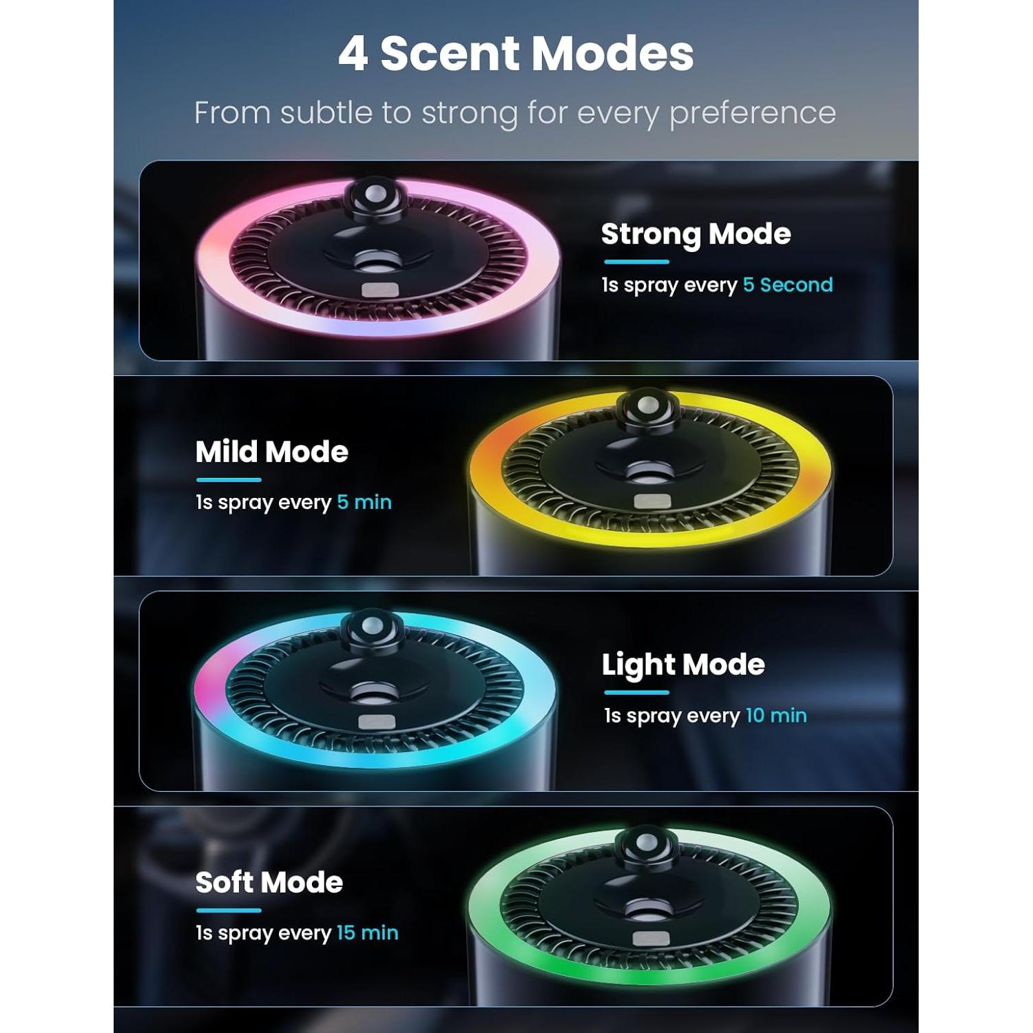 Ambientador de Auto TECXERLLON 120ml con Luz Estrellada RGB