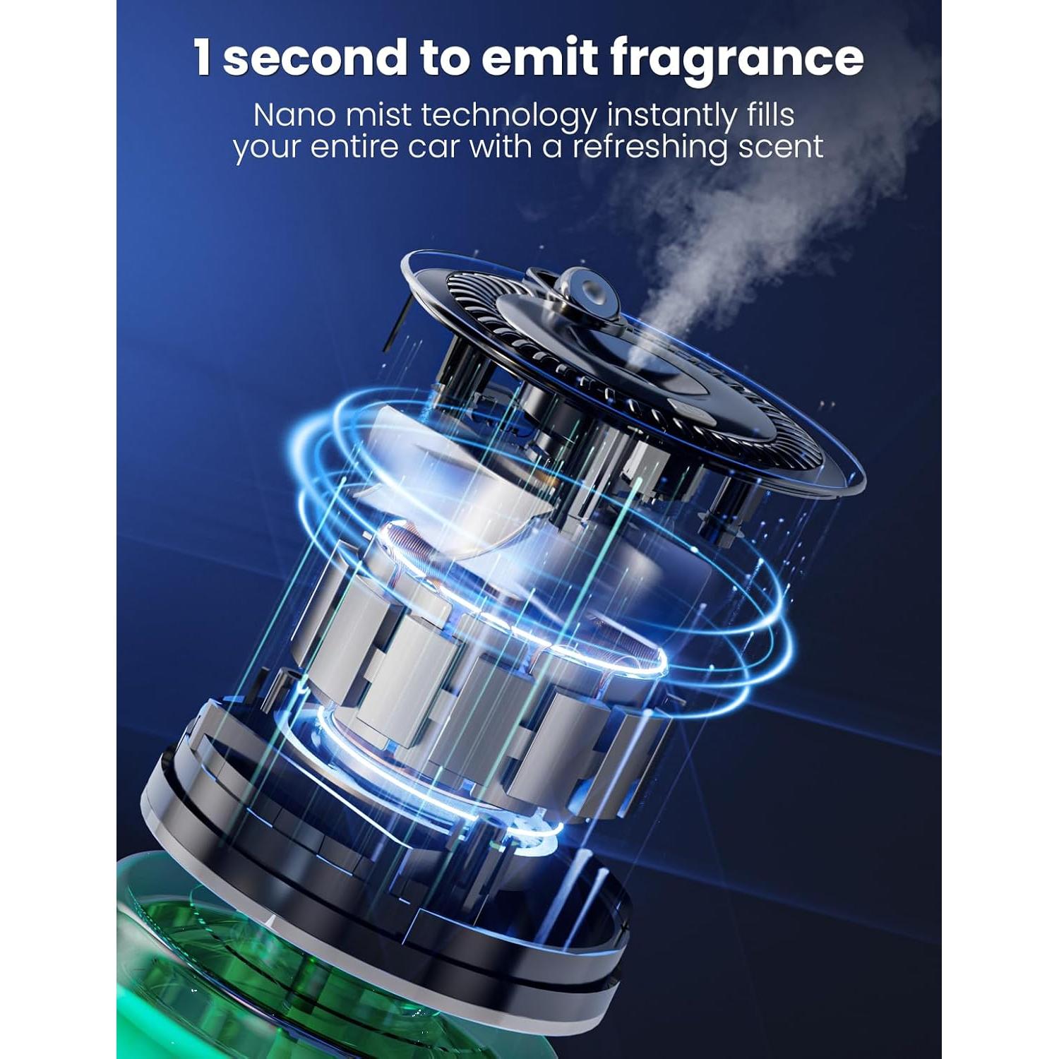 Ambientador de Auto TECXERLLON 120ml con Luz Estrellada RGB